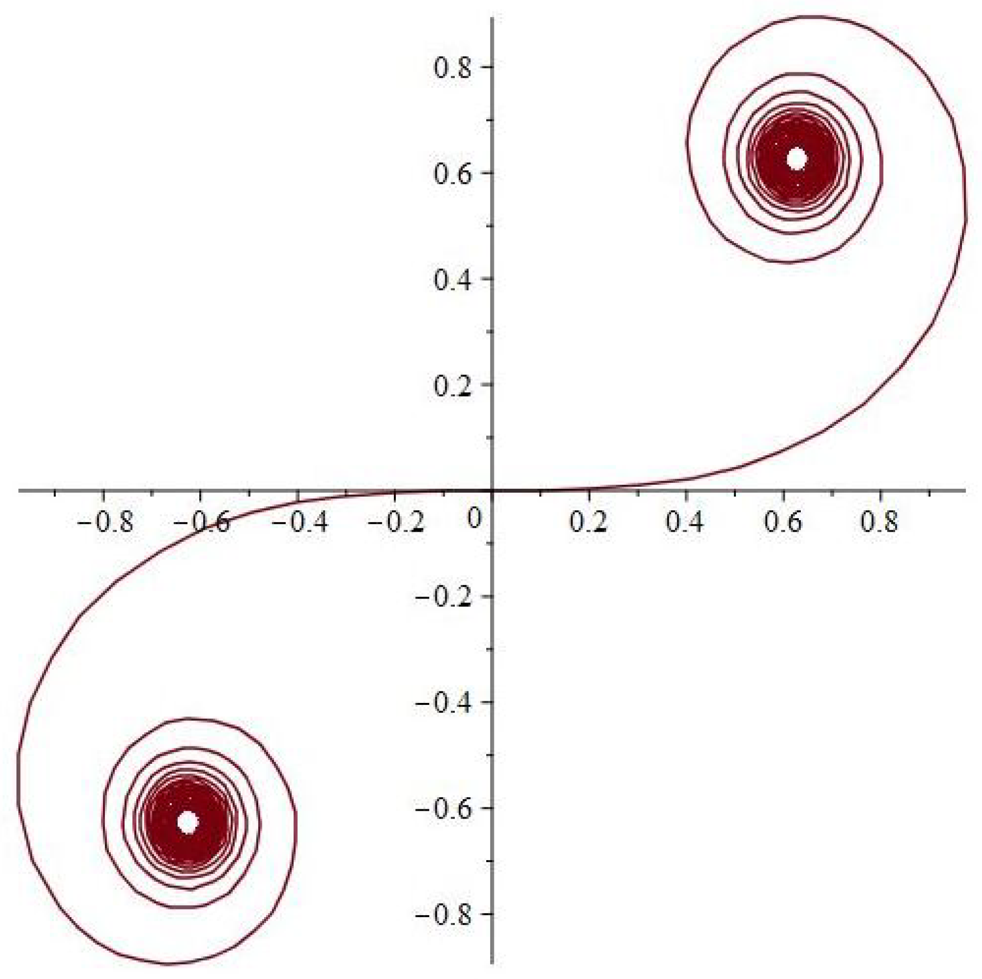 Mathematics 13 00328 g003