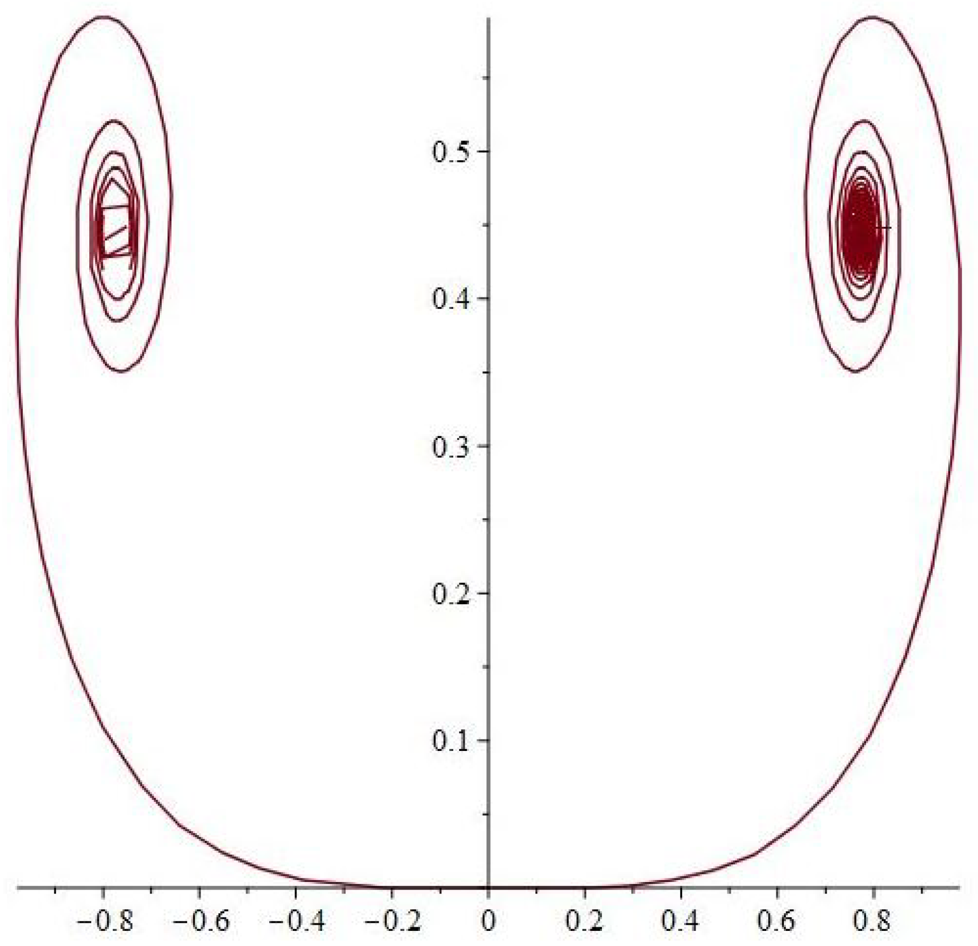 Mathematics 13 00328 g004