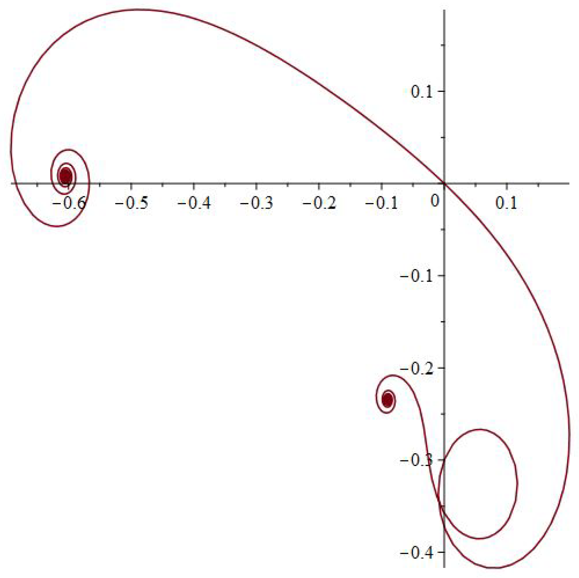 Mathematics 13 00328 g006