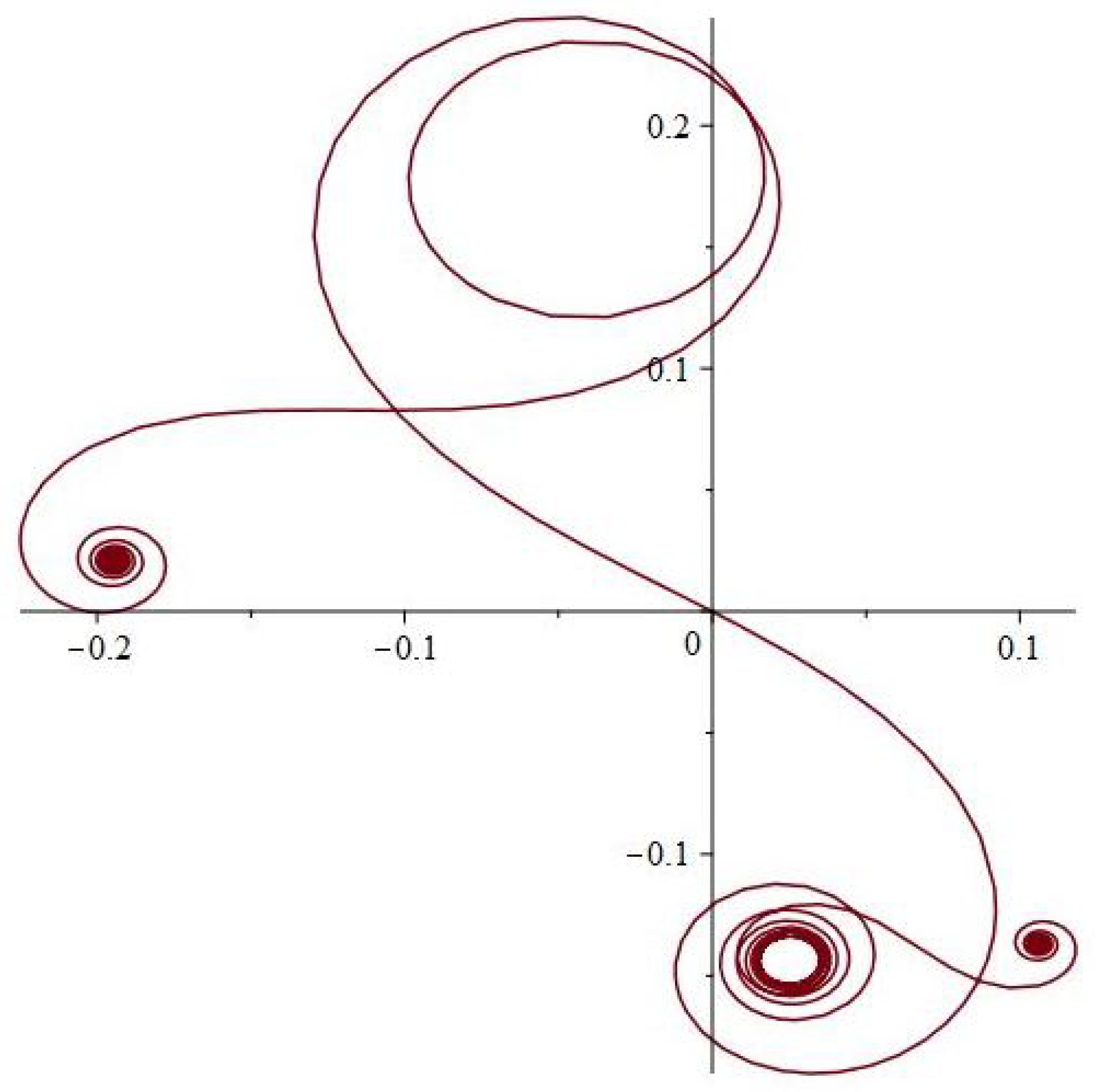 Mathematics 13 00328 g007