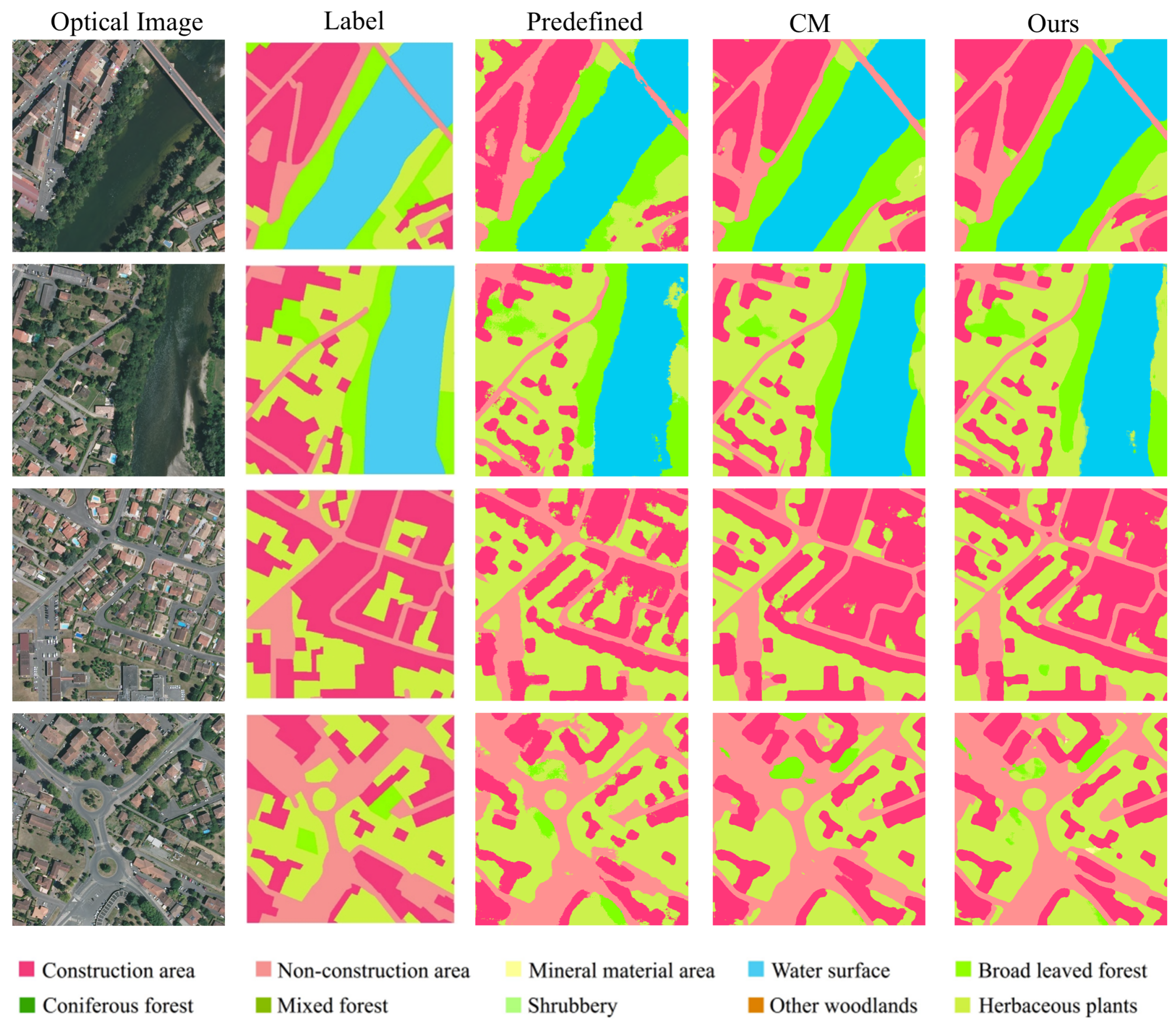 Mathematics 13 00331 g004