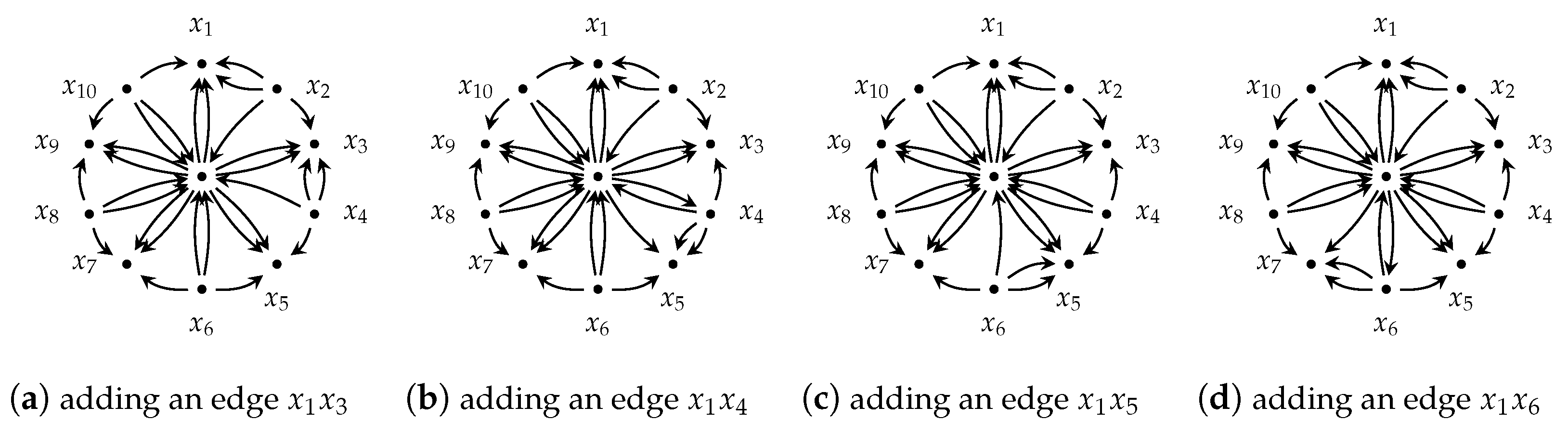 Mathematics 13 00332 g001