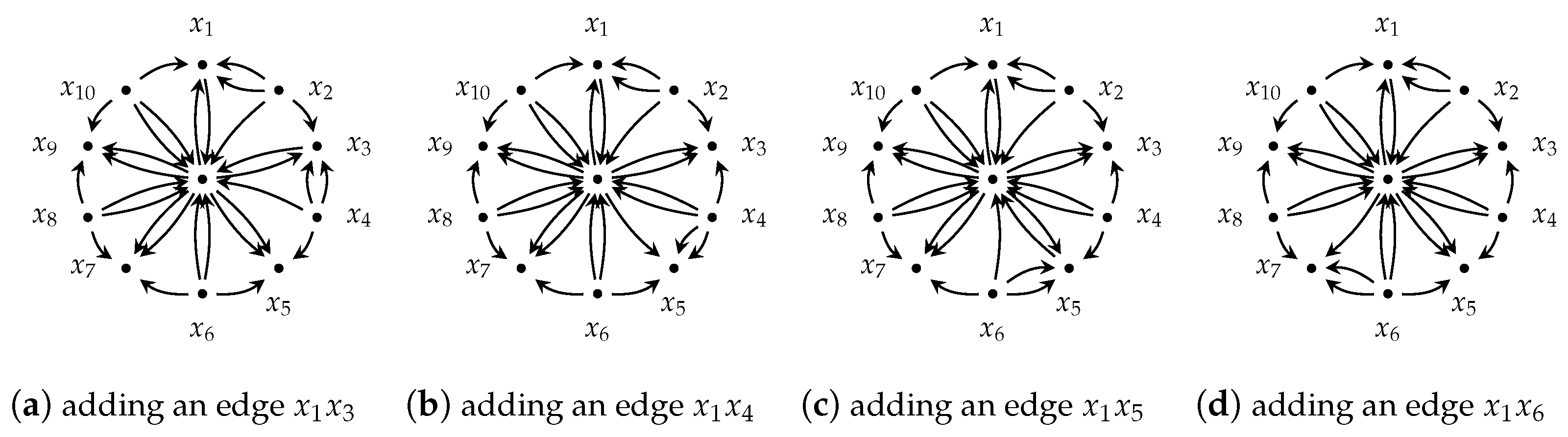 Mathematics 13 00332 g004