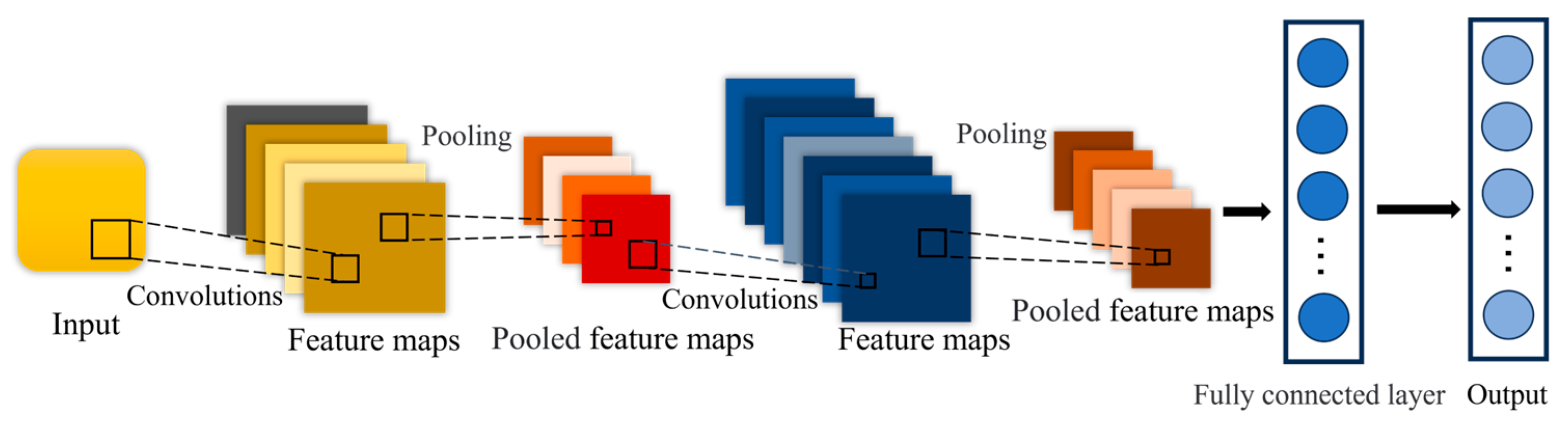 Mathematics 13 00334 g001