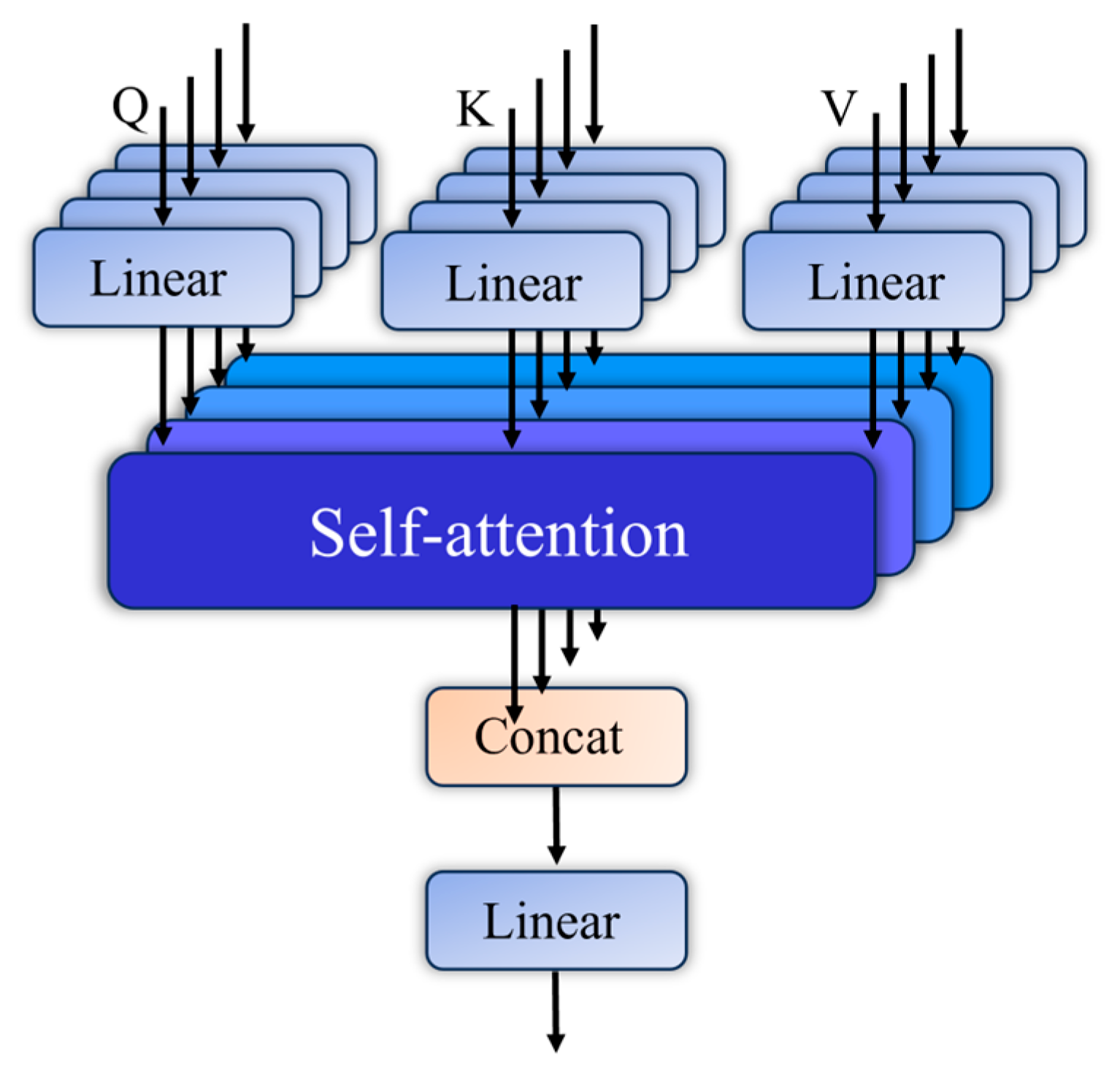 Mathematics 13 00334 g004
