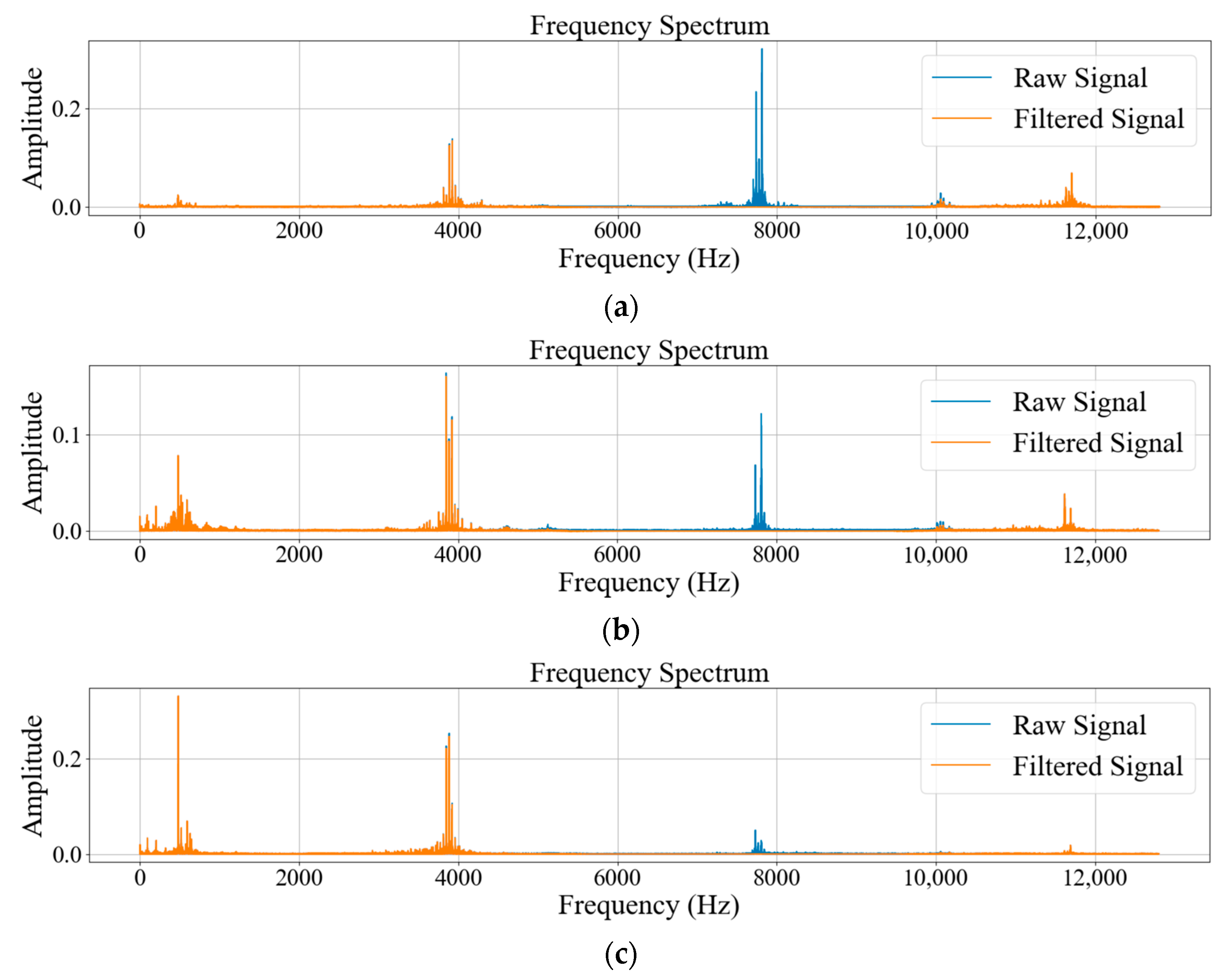Mathematics 13 00334 g012