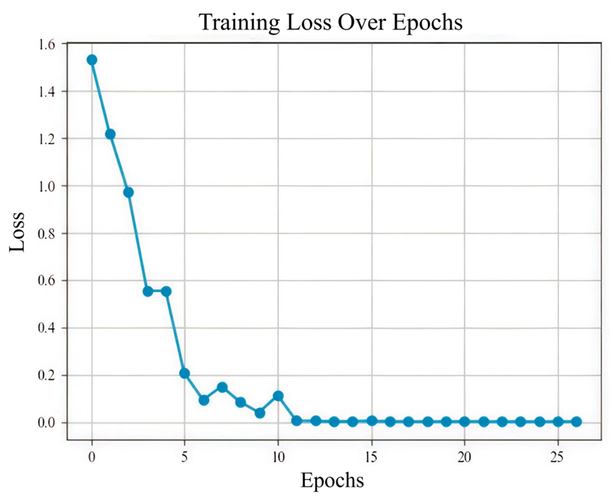 Mathematics 13 00334 g014