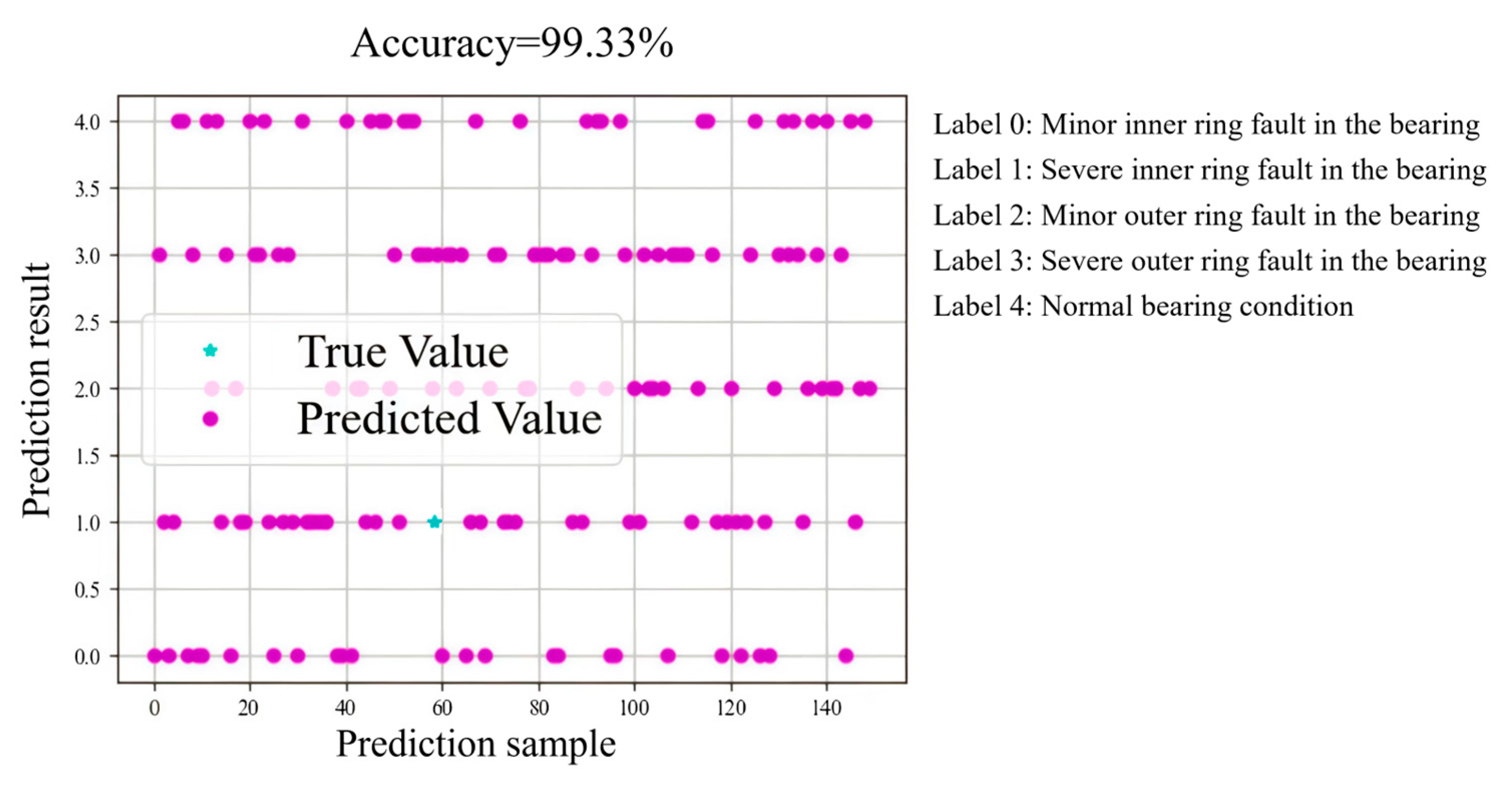 Mathematics 13 00334 g015