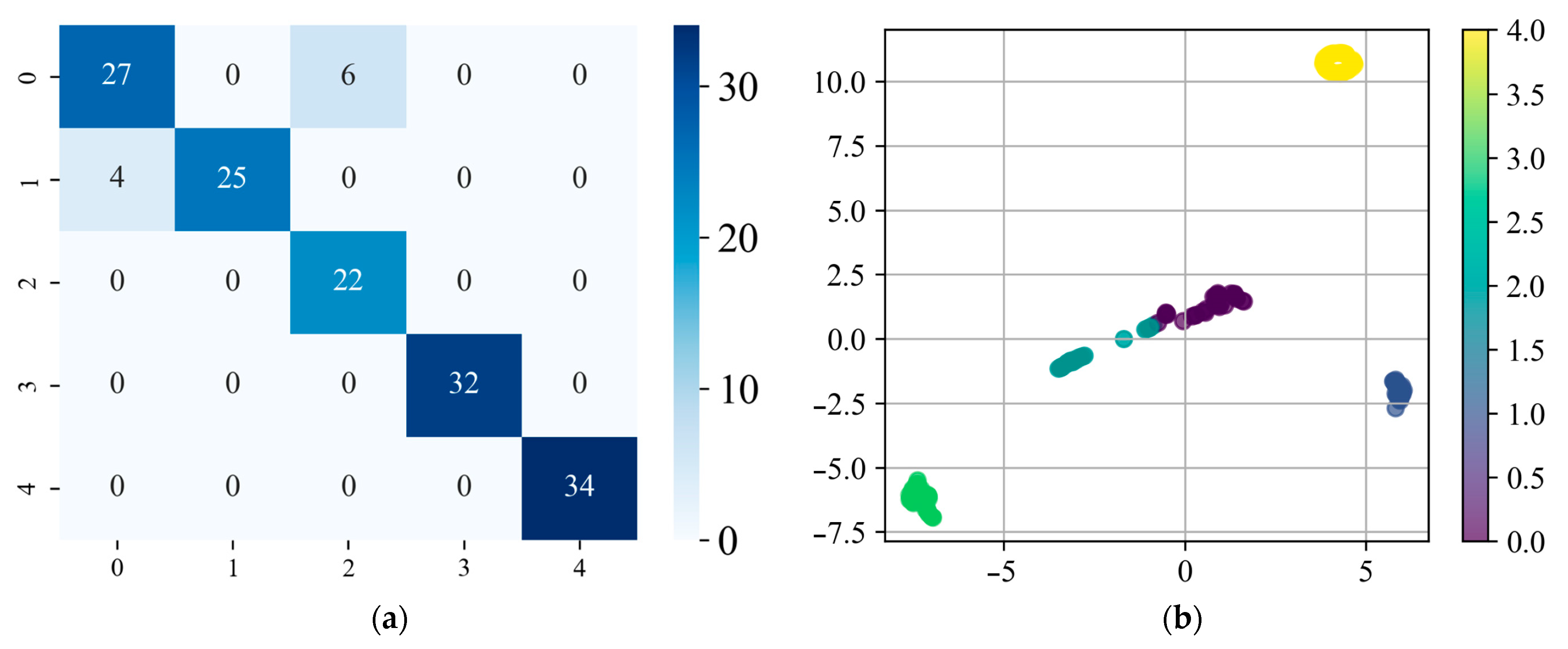 Mathematics 13 00334 g017