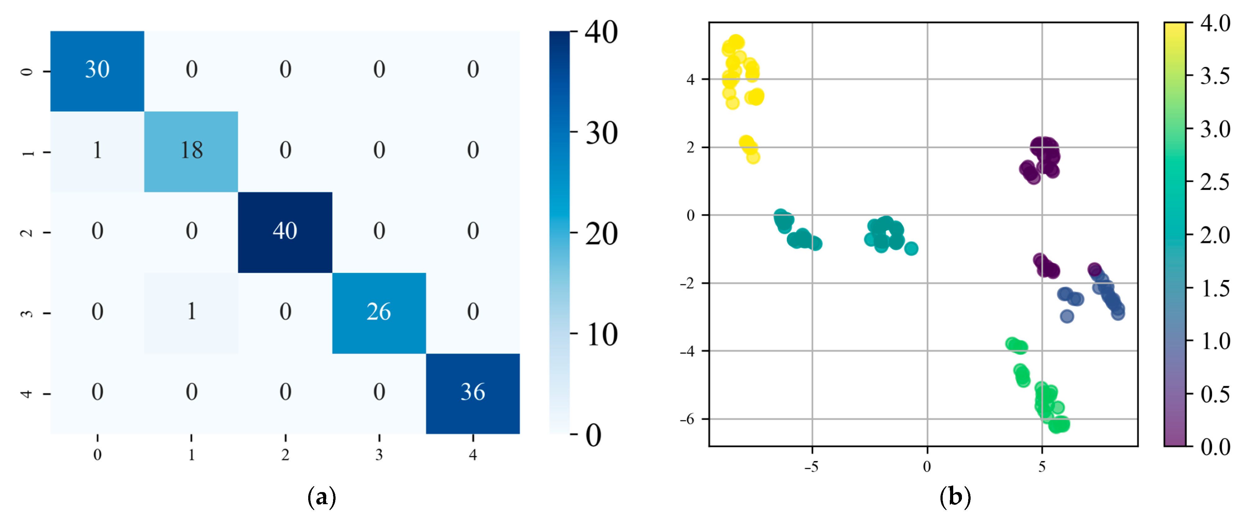 Mathematics 13 00334 g019