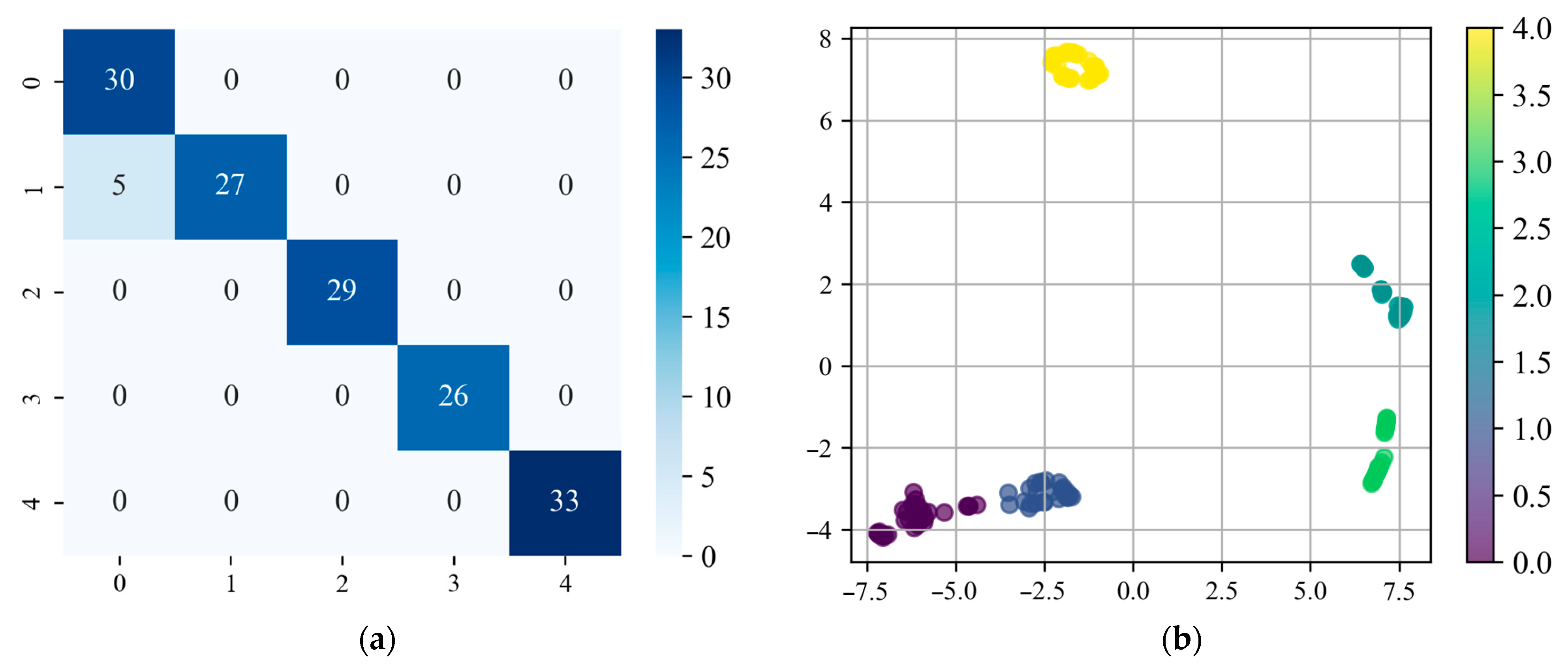 Mathematics 13 00334 g021