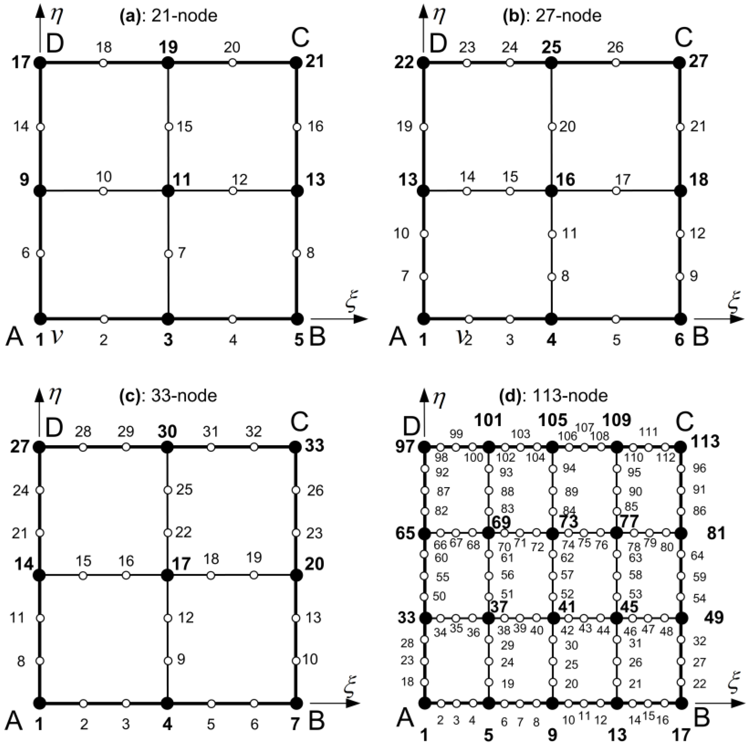 Mathematics 13 00335 g002