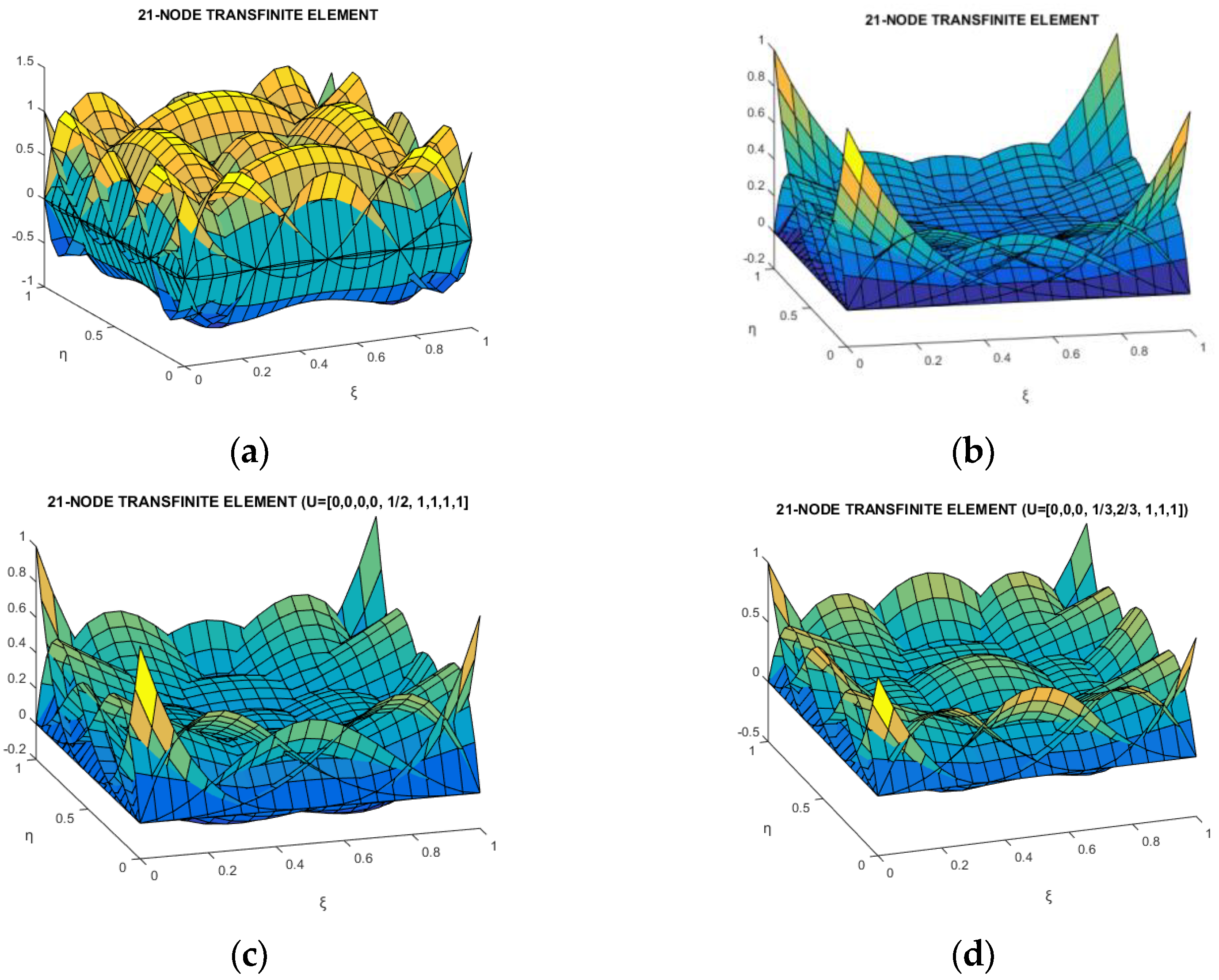 Mathematics 13 00335 g005