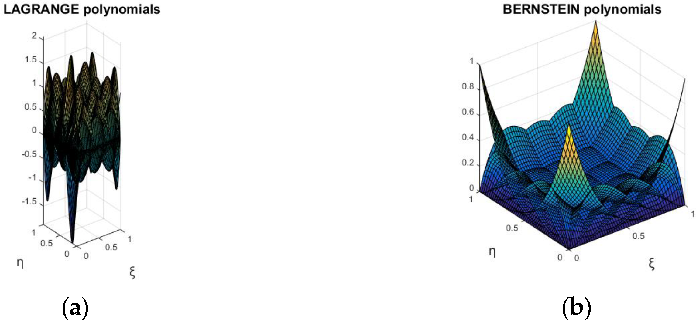 Mathematics 13 00335 g007