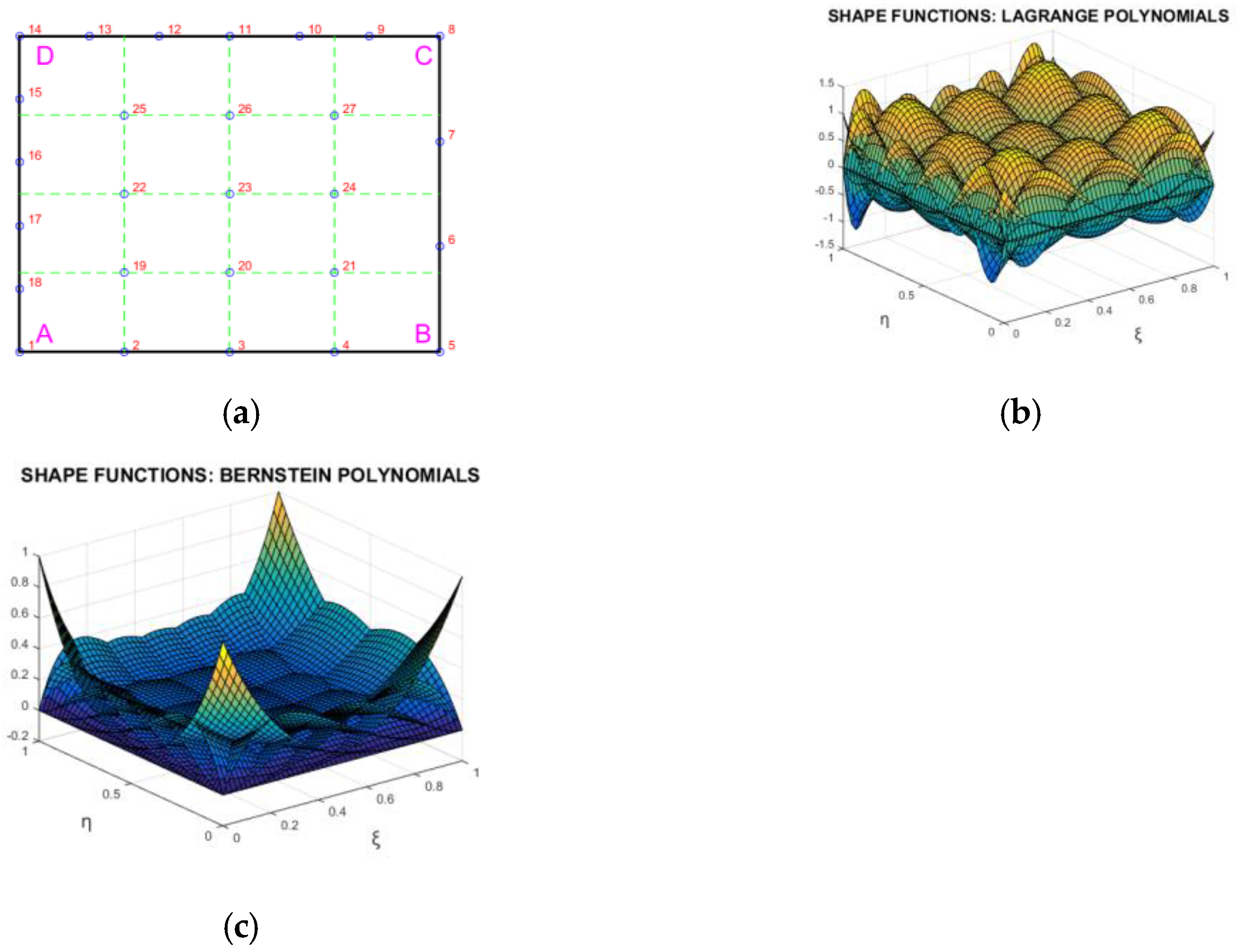 Mathematics 13 00335 g008