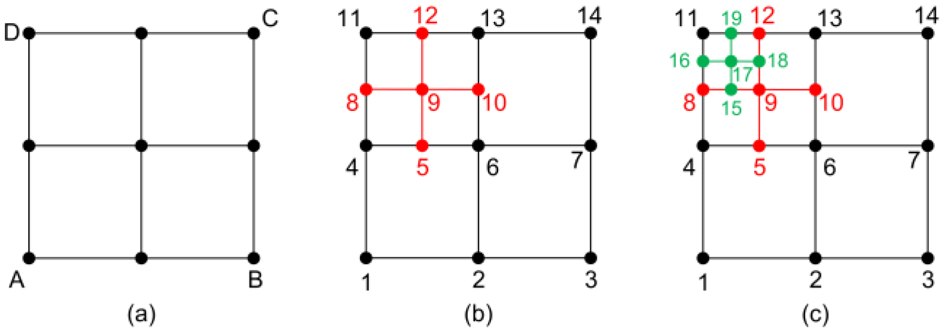 Mathematics 13 00335 g009