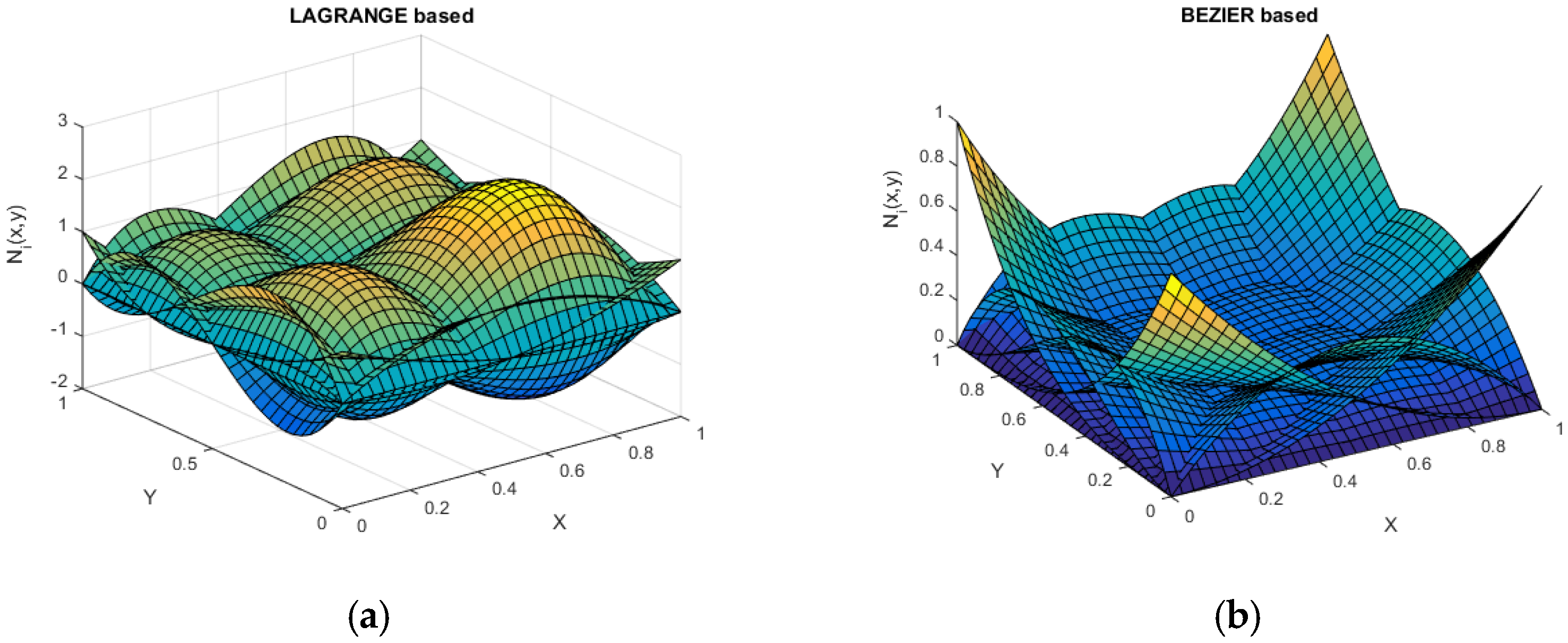 Mathematics 13 00335 g010