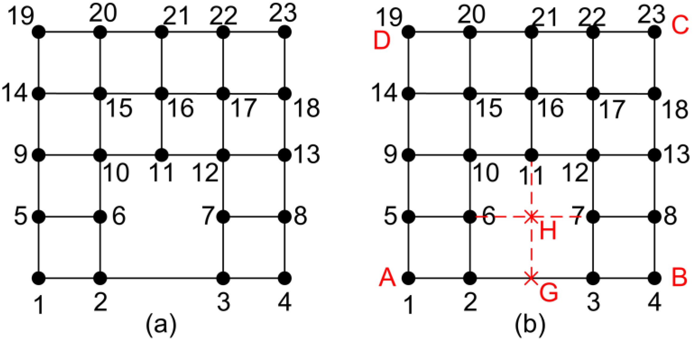 Mathematics 13 00335 g011