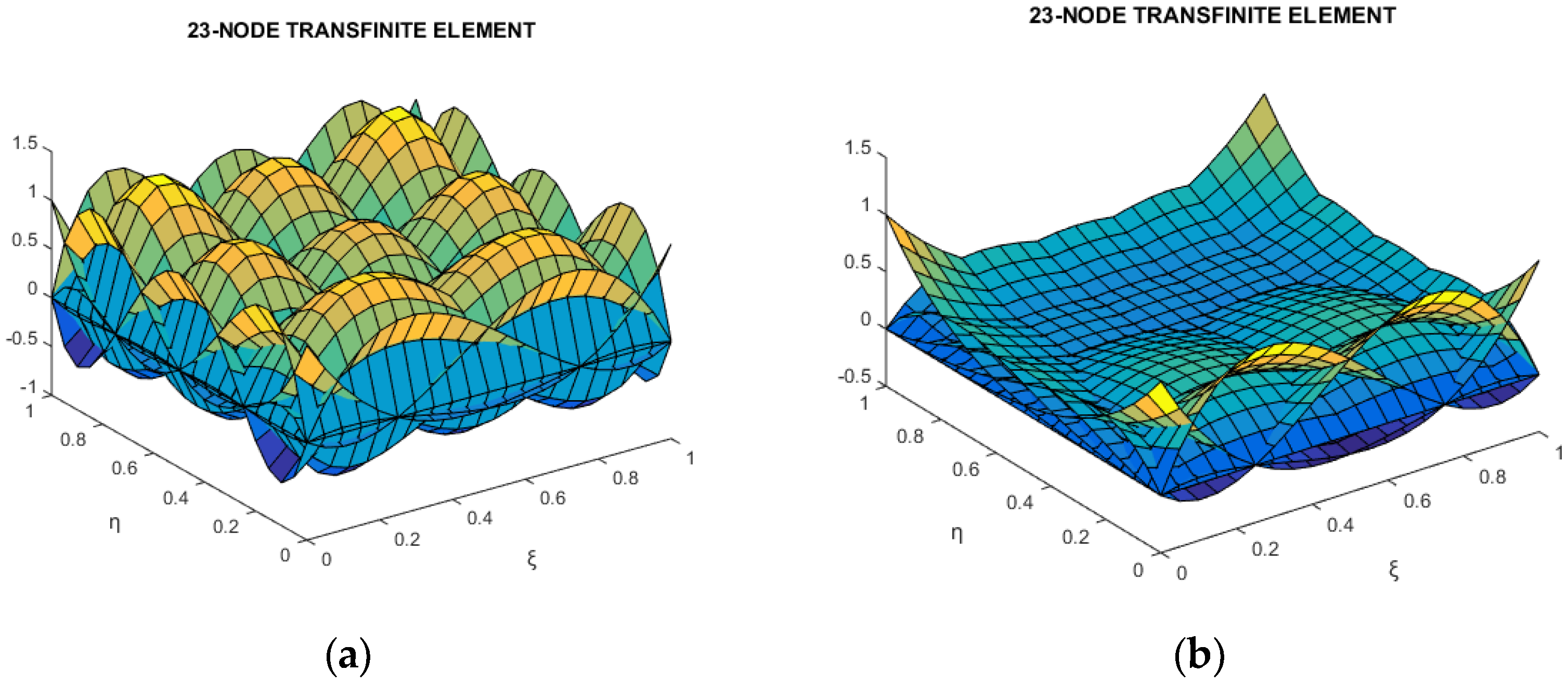 Mathematics 13 00335 g012