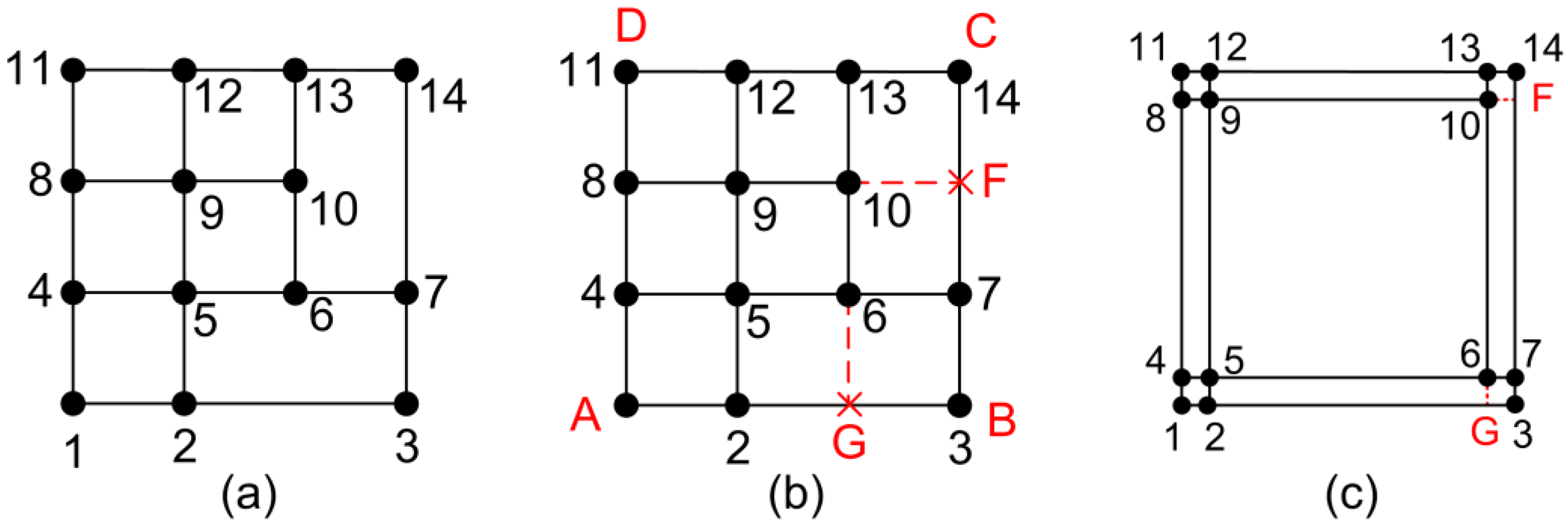 Mathematics 13 00335 g015