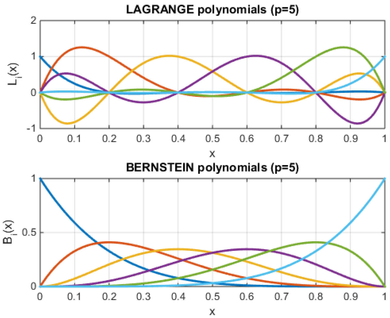 Mathematics 13 00335 g0a1