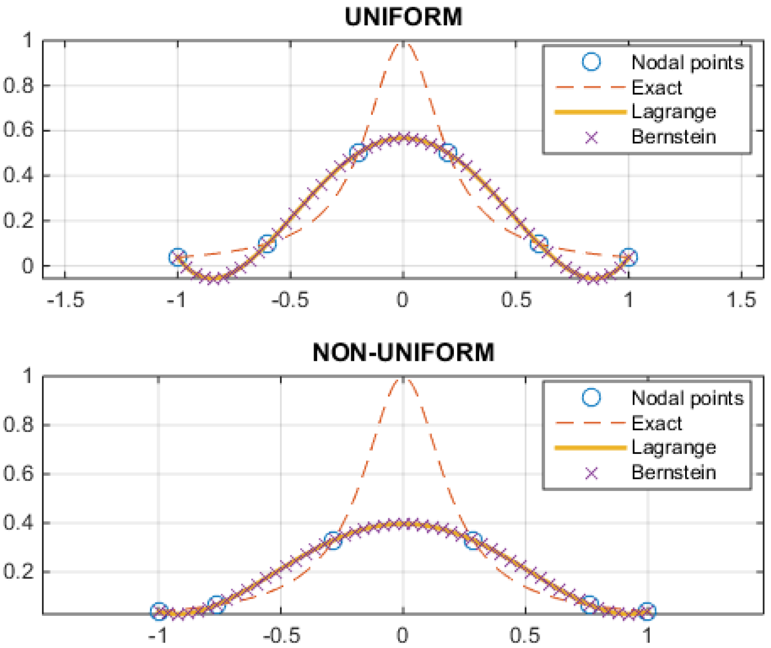 Mathematics 13 00335 g0a2