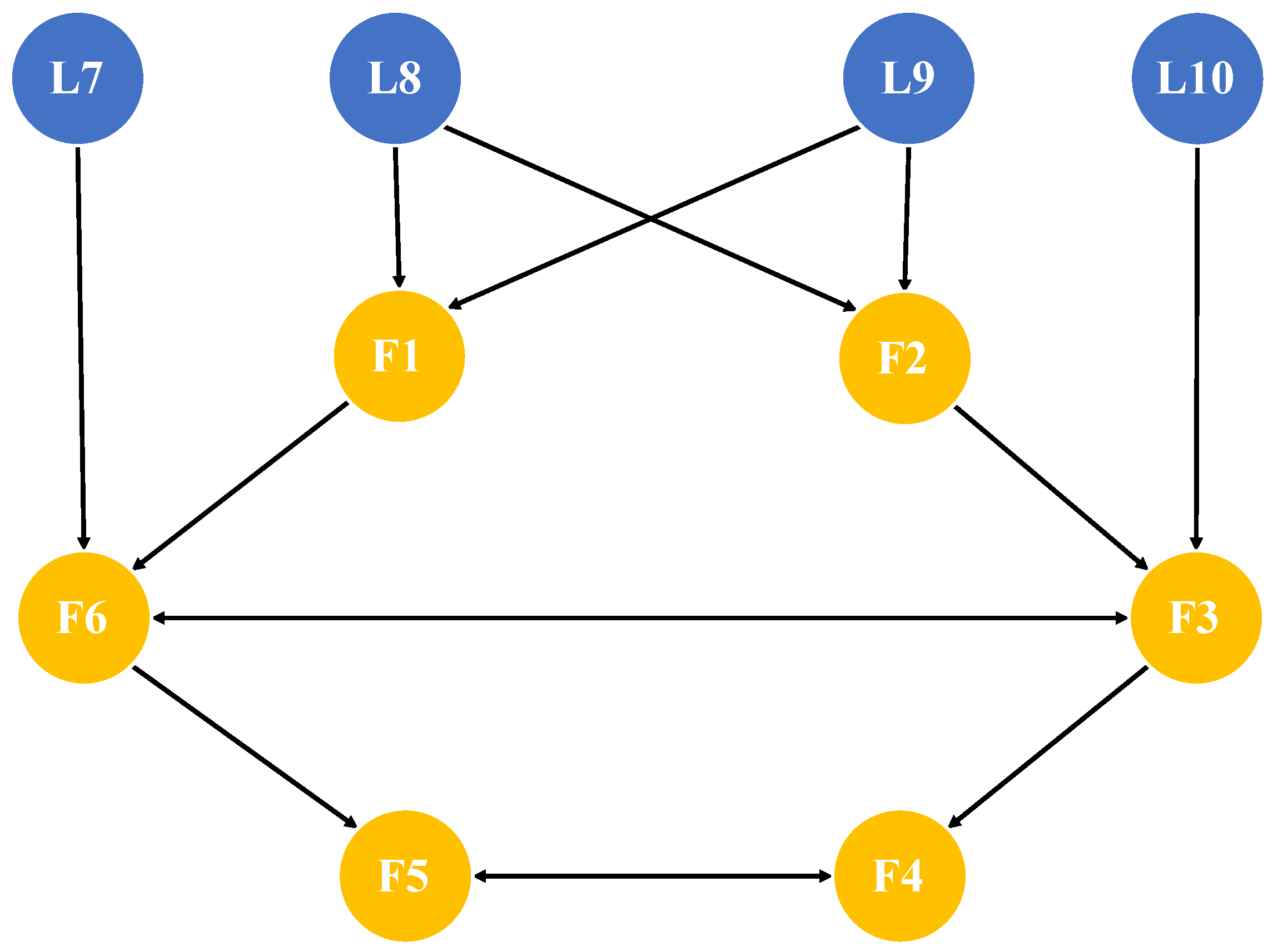 Mathematics 13 00336 g001