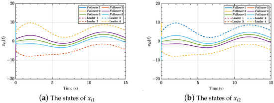 Mathematics 13 00336 g002