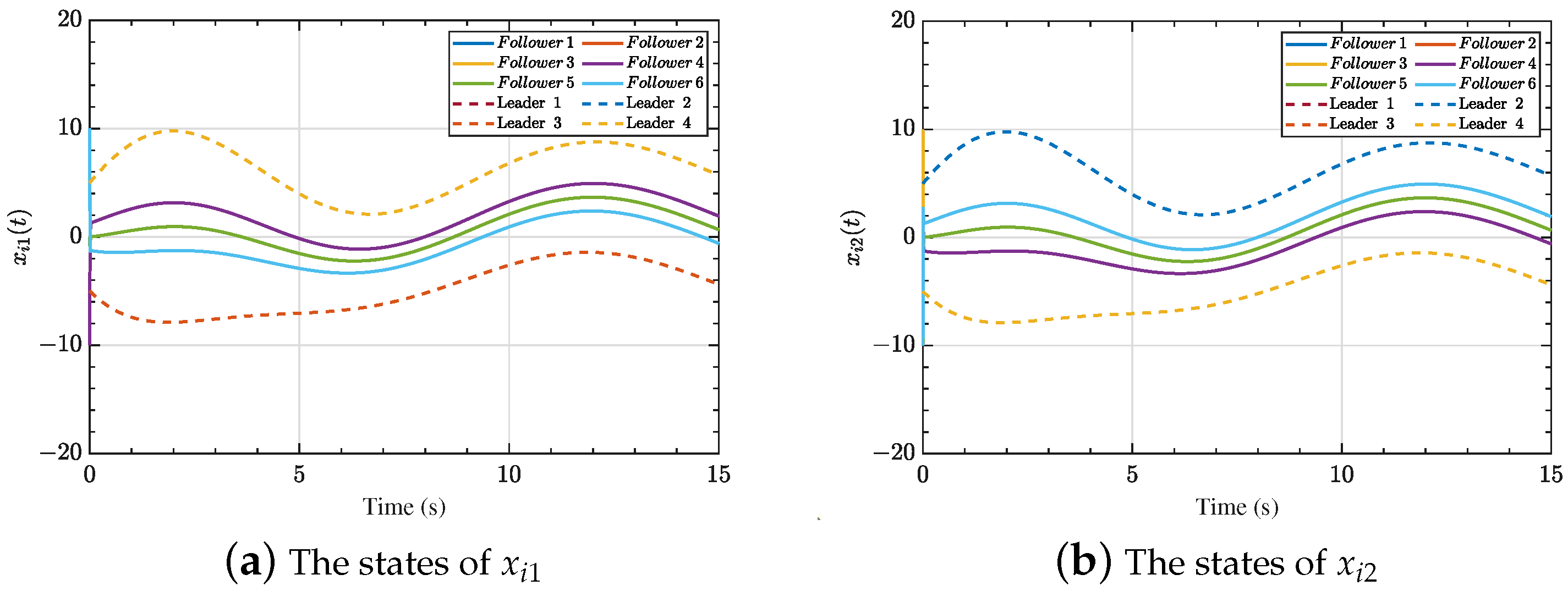 Mathematics 13 00336 g002