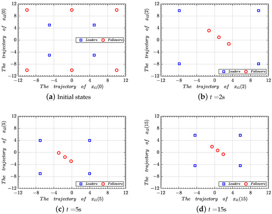 Mathematics 13 00336 g004