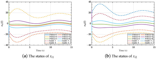 Mathematics 13 00336 g005