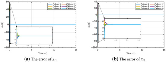 Mathematics 13 00336 g006