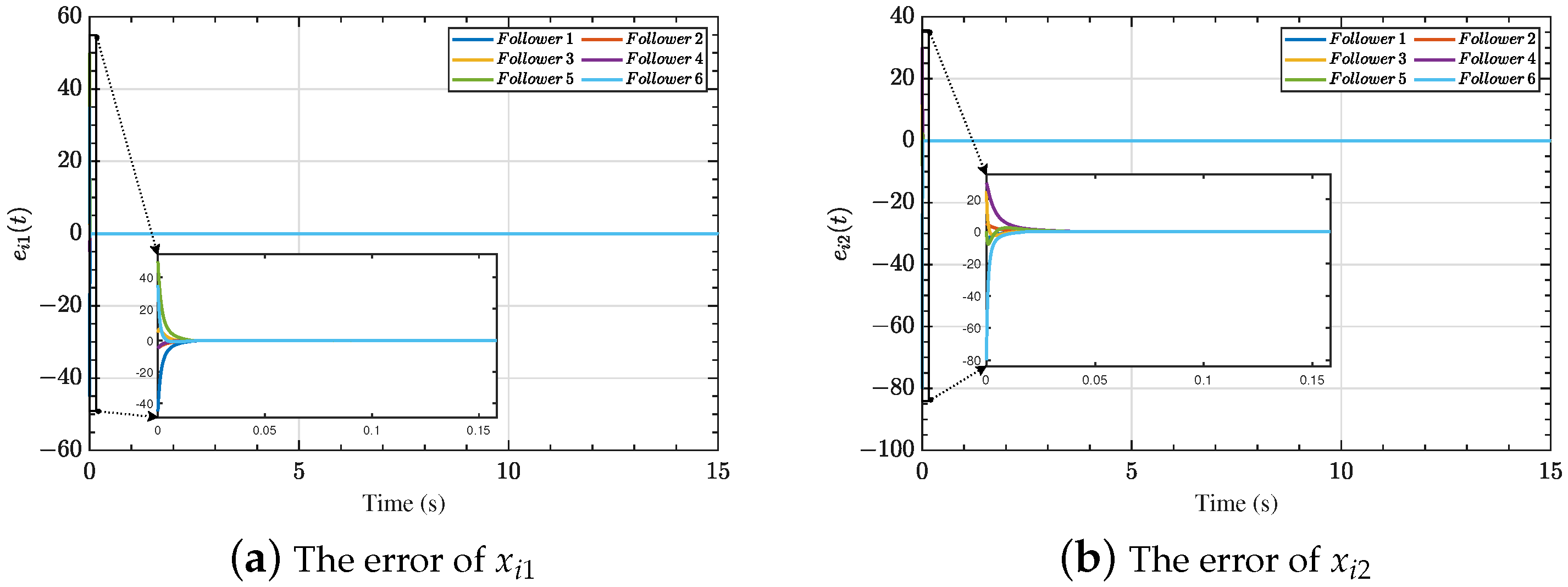 Mathematics 13 00336 g006