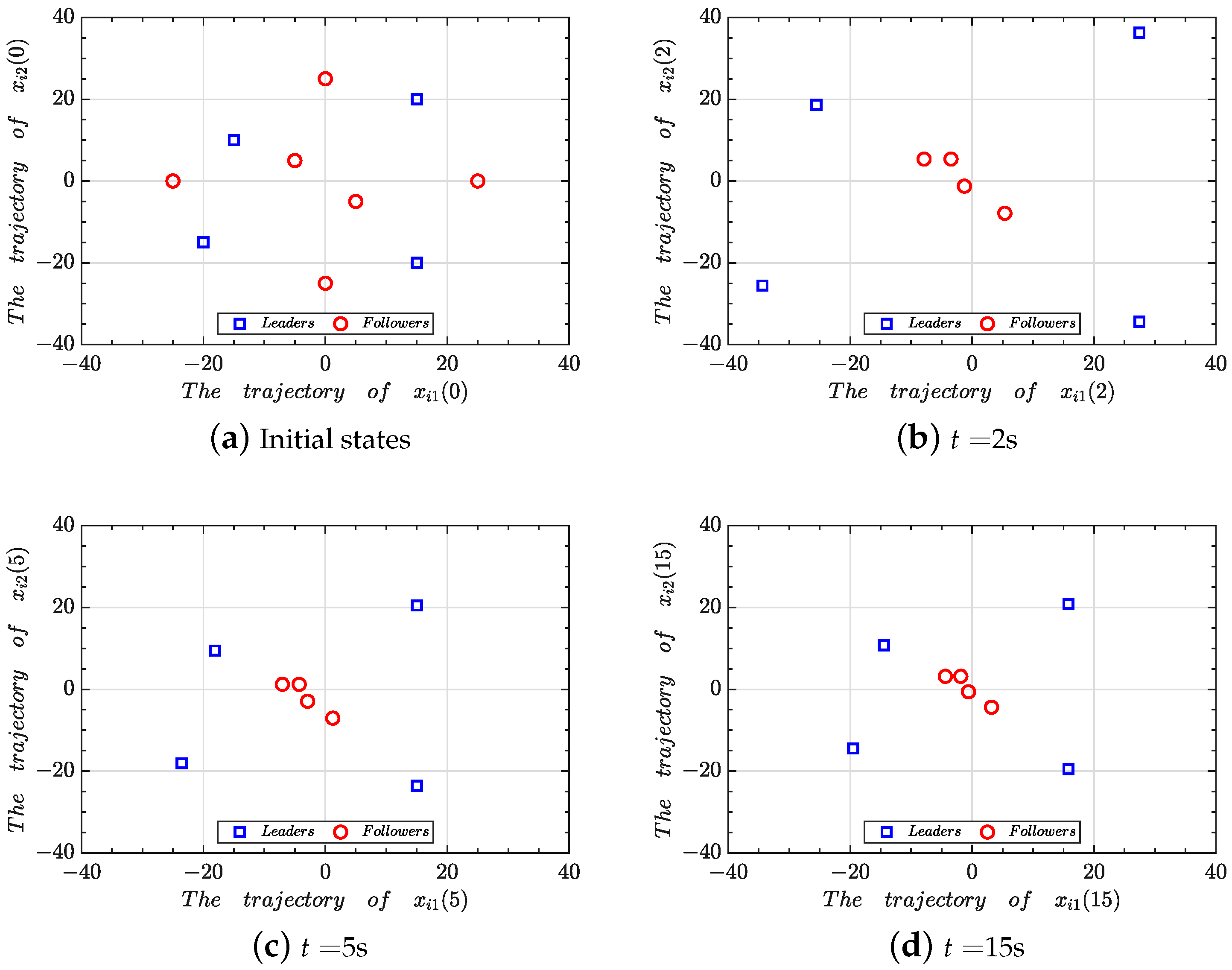 Mathematics 13 00336 g007