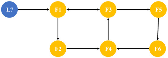 Mathematics 13 00336 g008