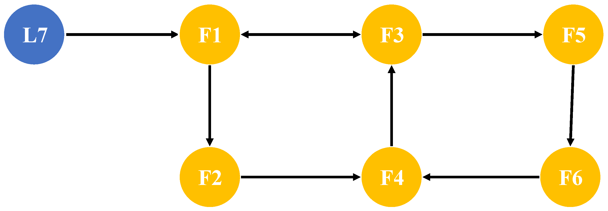 Mathematics 13 00336 g008