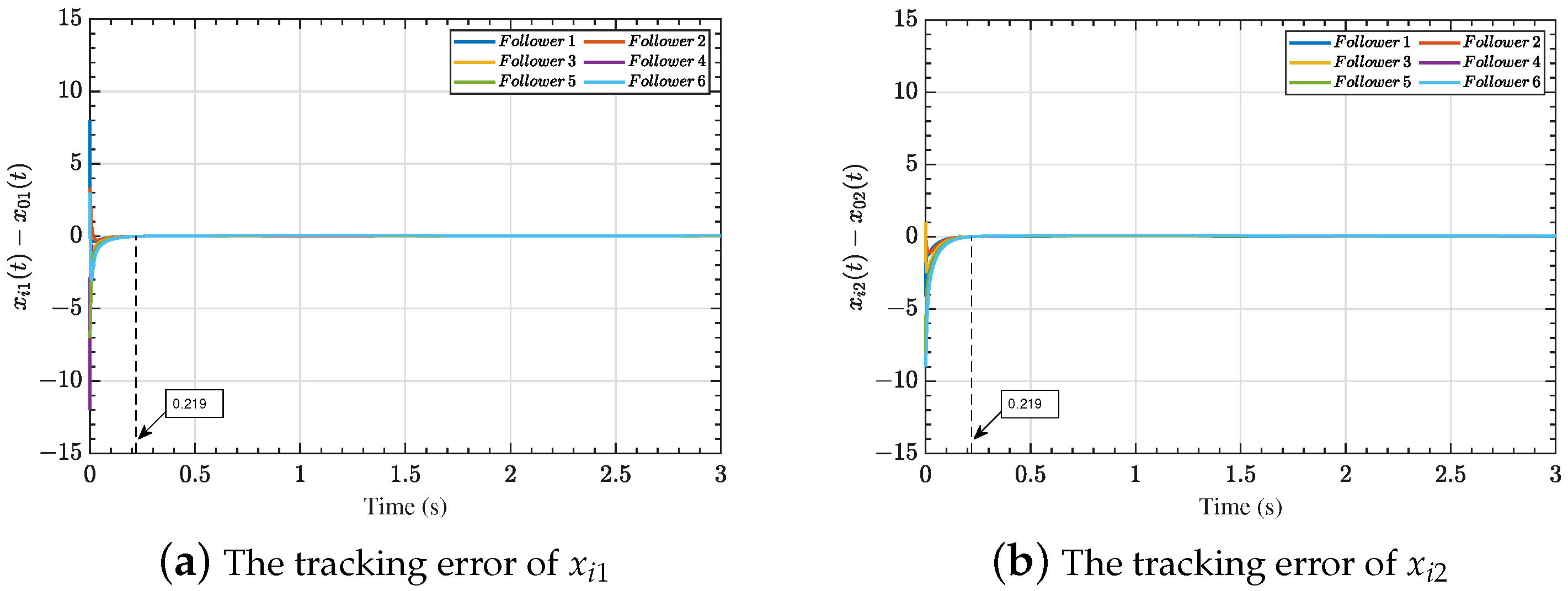 Mathematics 13 00336 g009