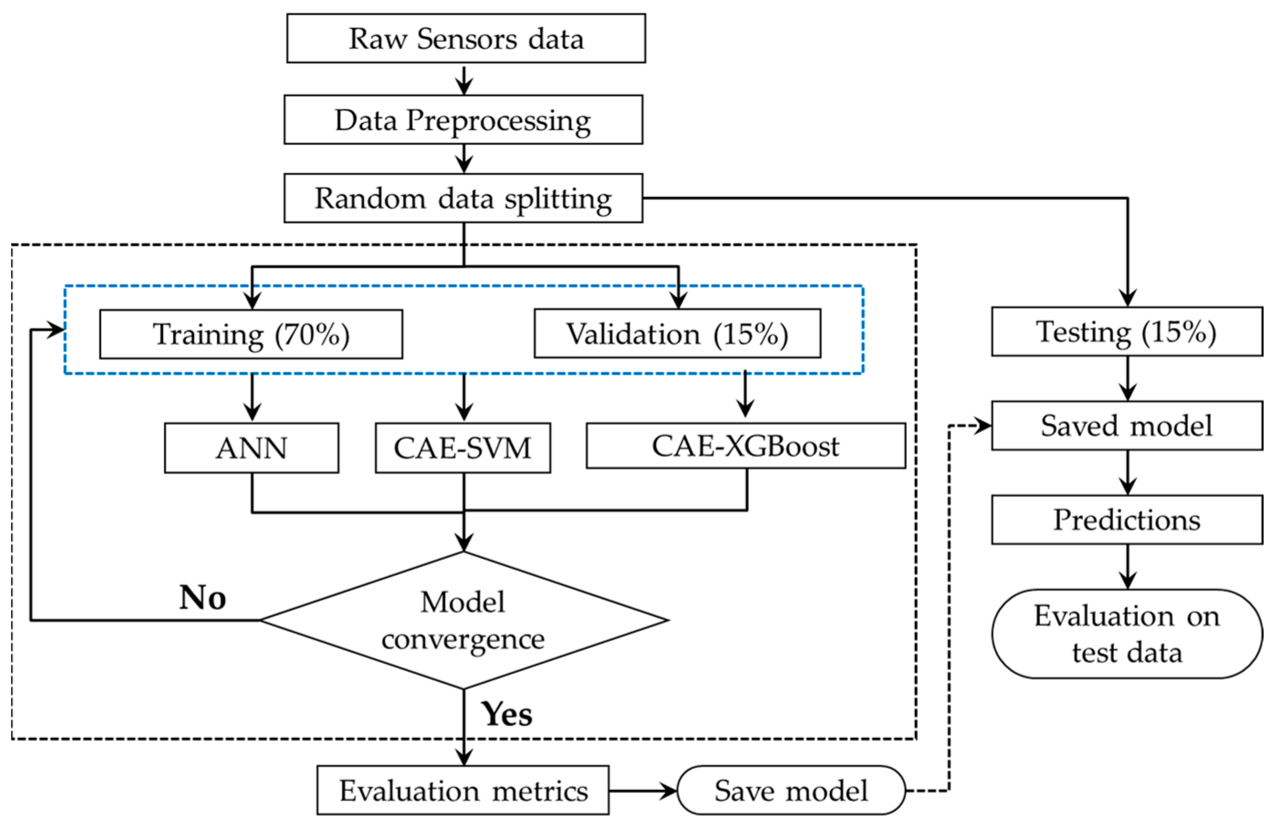 Mathematics 13 00342 g007