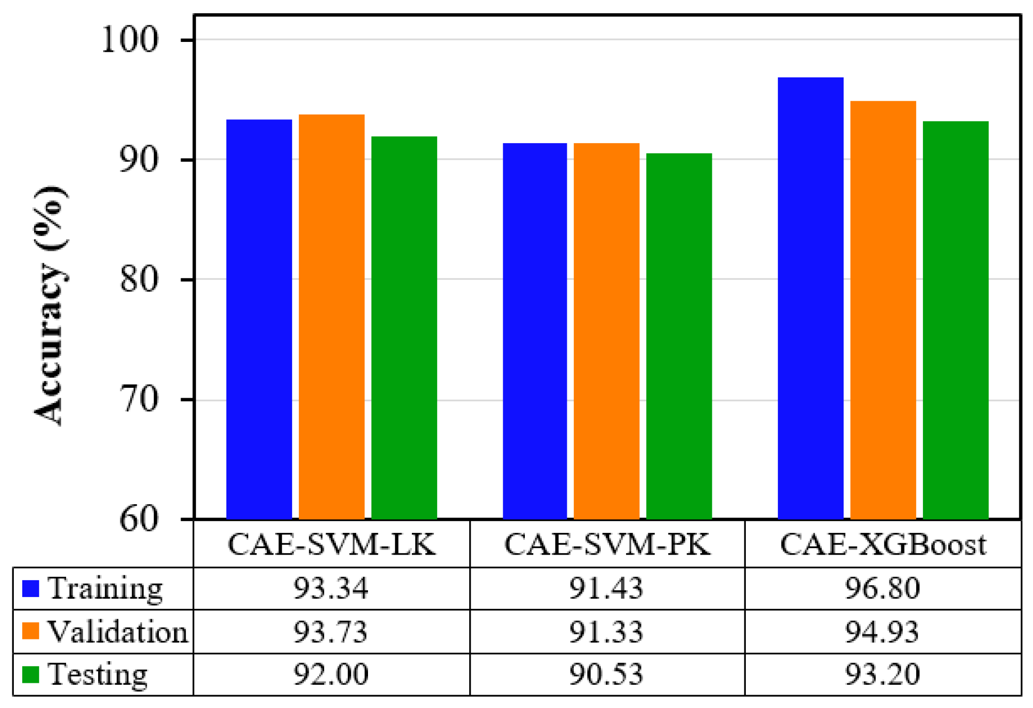 Mathematics 13 00342 g010