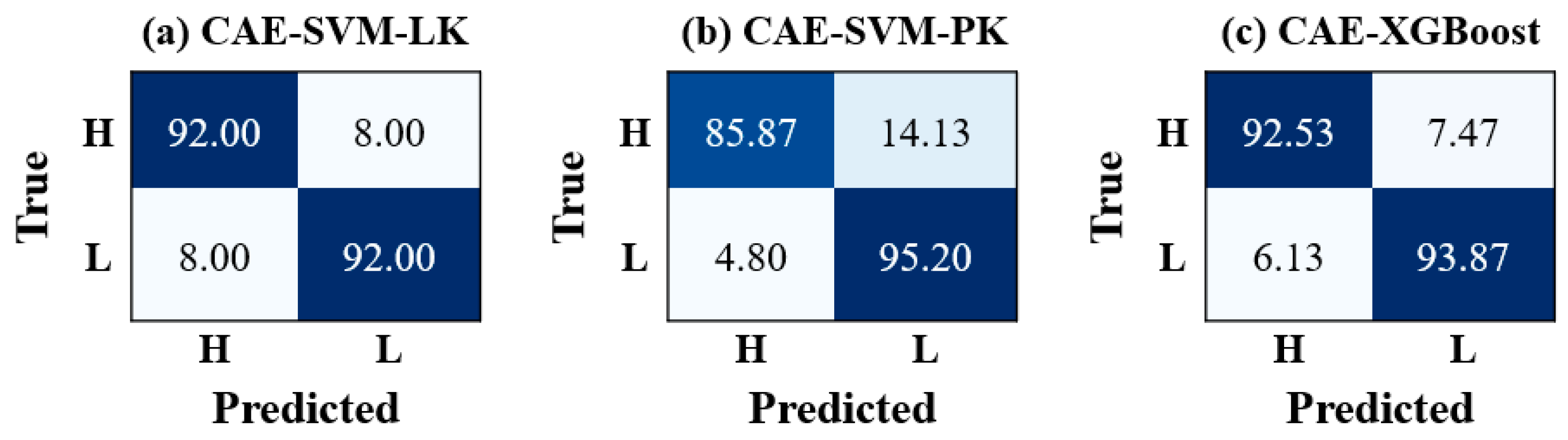 Mathematics 13 00342 g011
