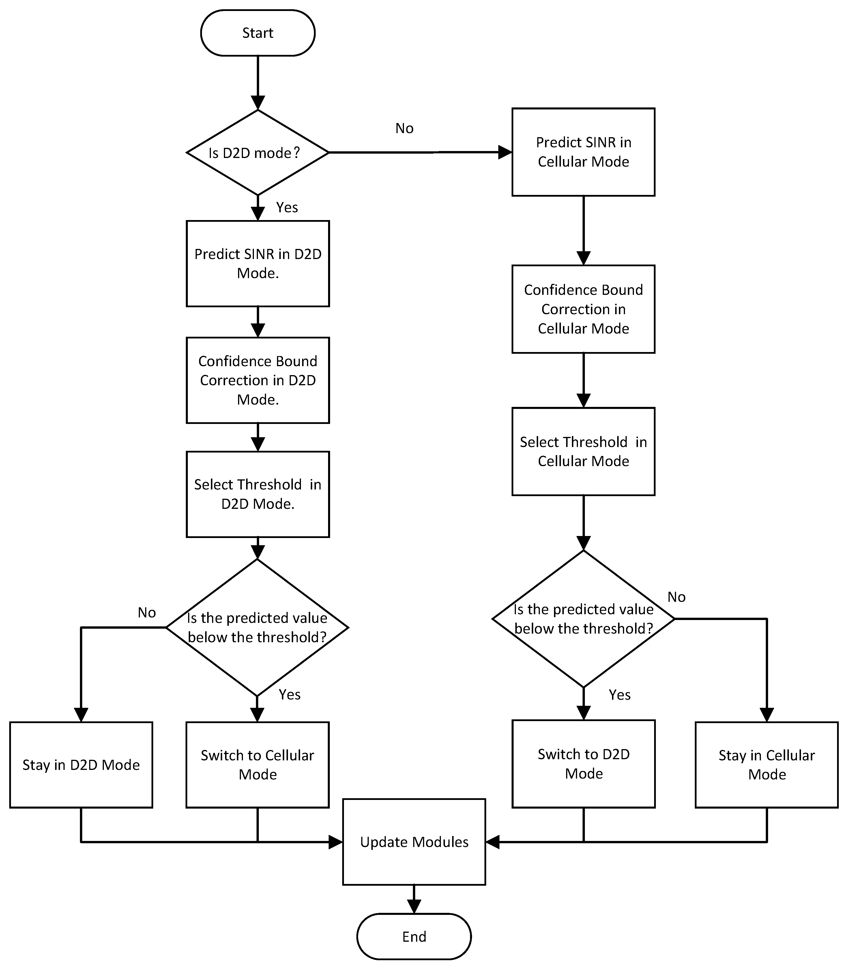 Mathematics 13 00343 g002