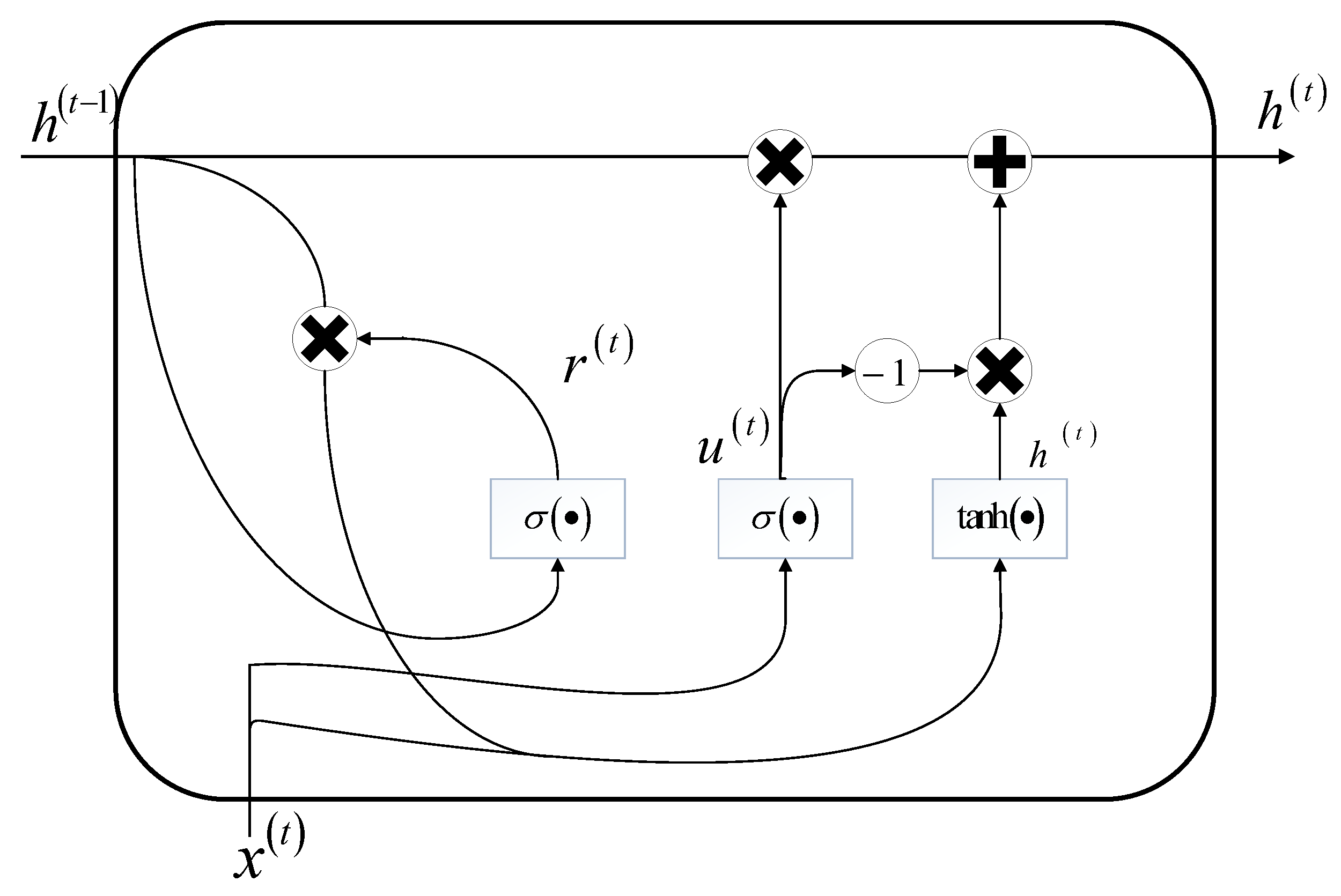 Mathematics 13 00343 g003