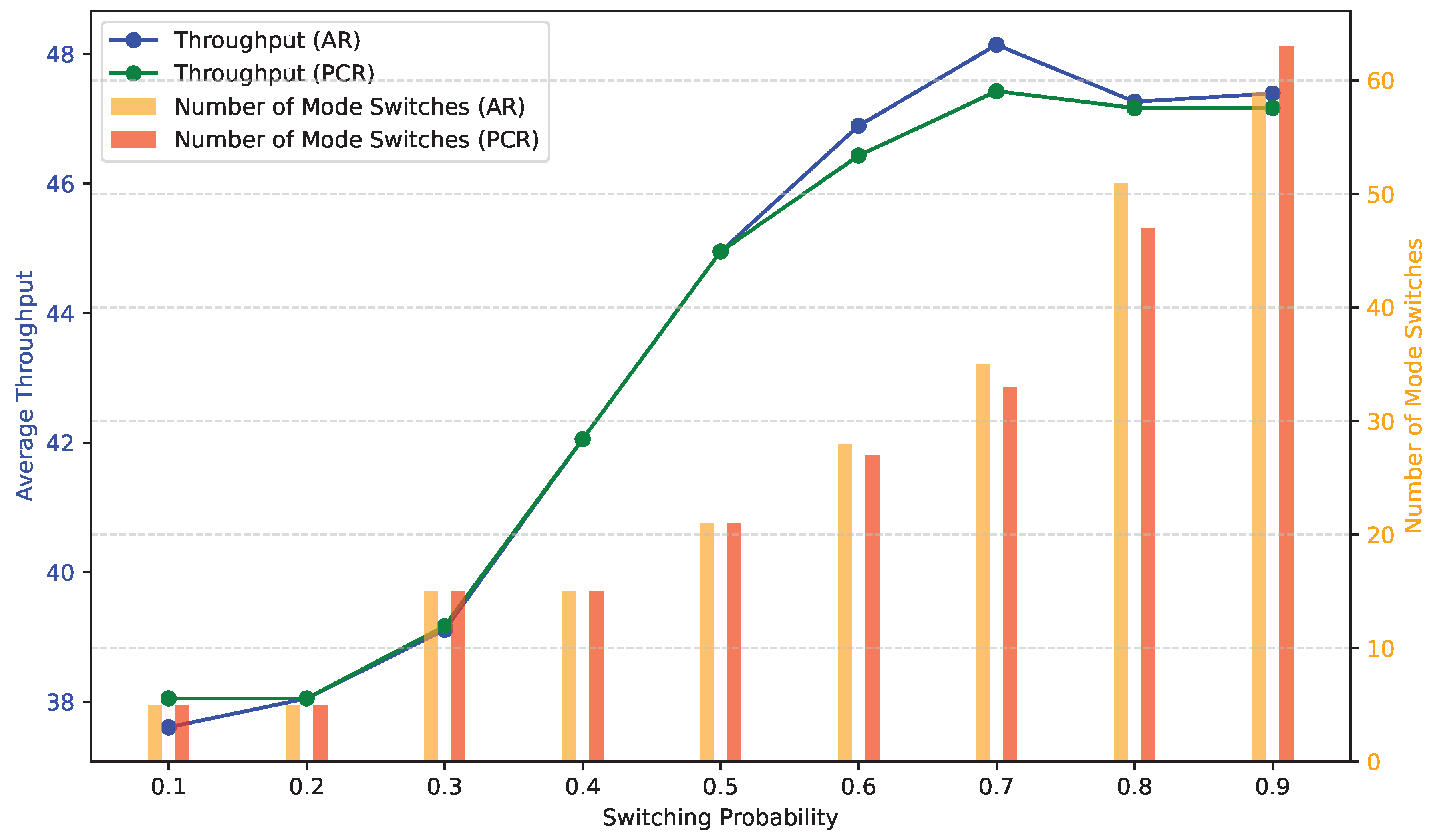 Mathematics 13 00343 g005
