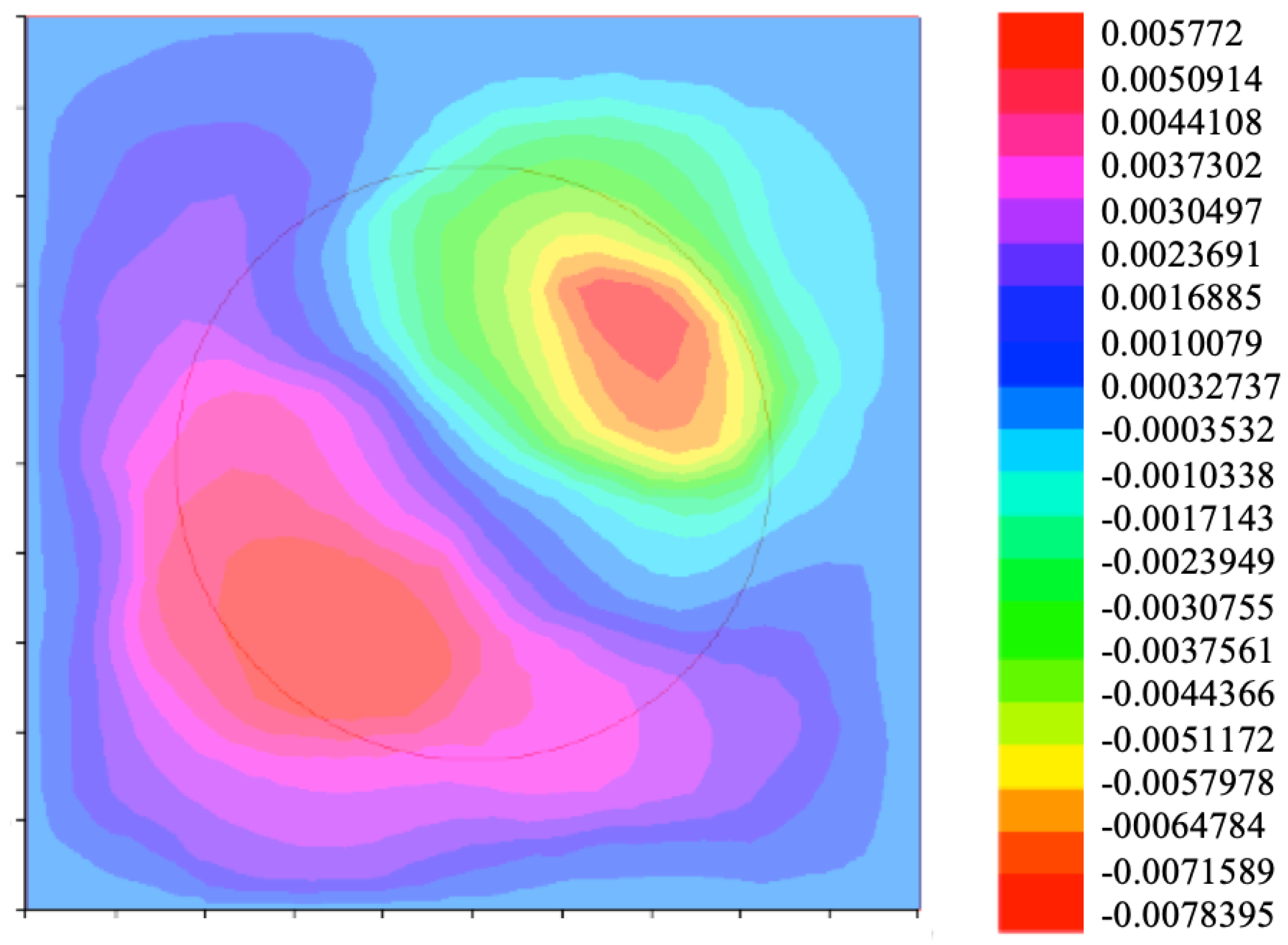 Mathematics 13 00344 g005