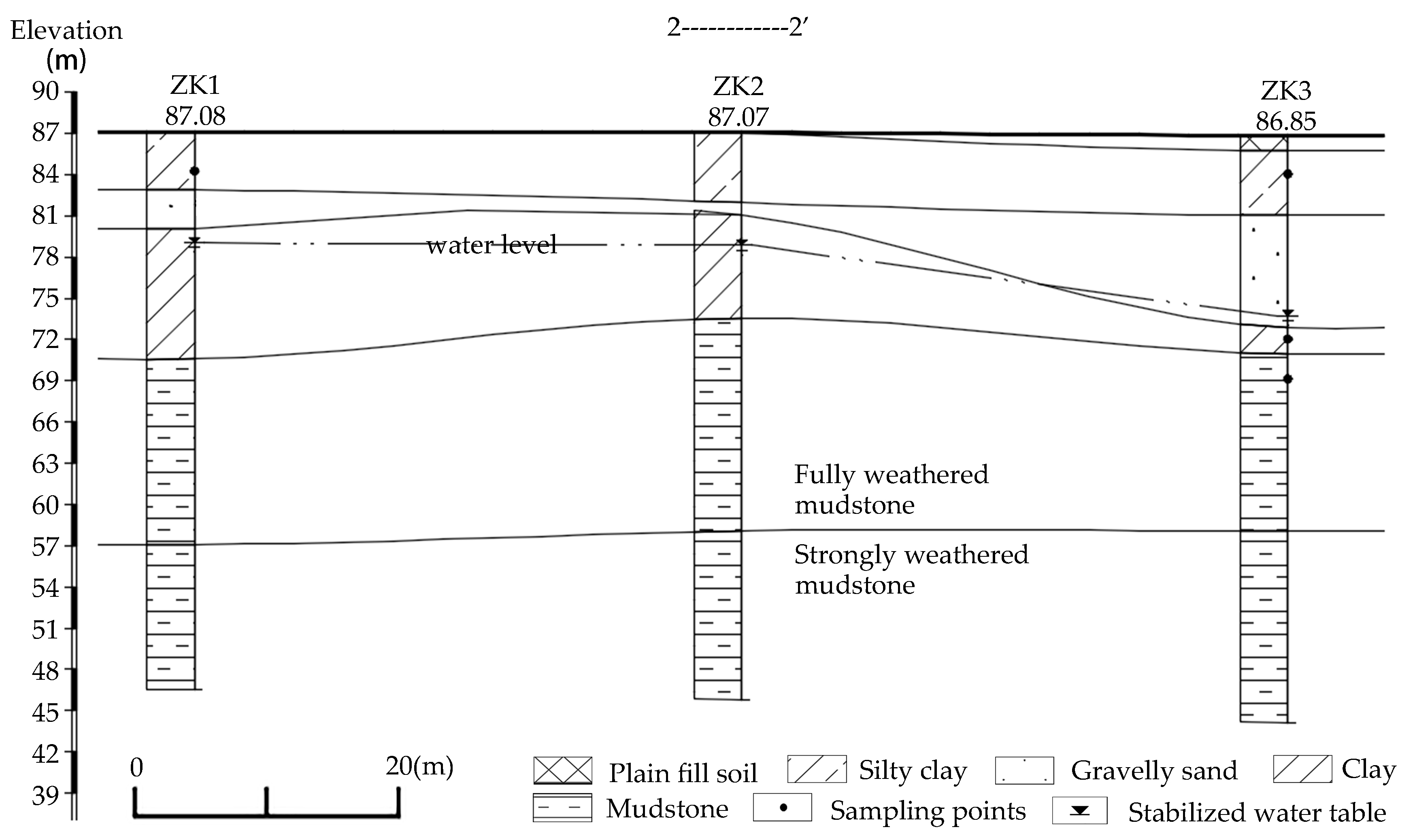 Mathematics 13 00345 g006