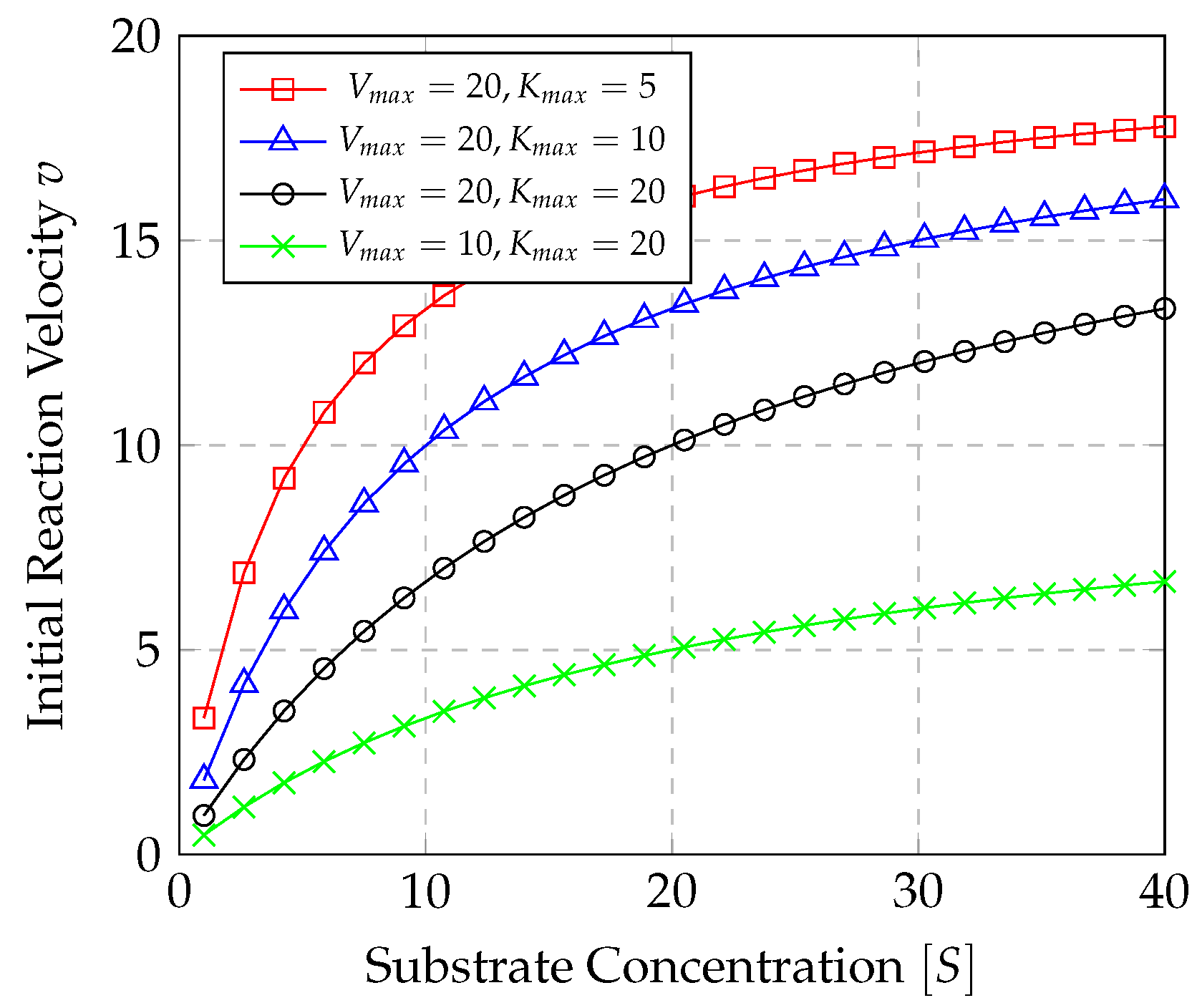 Mathematics 13 00346 g001