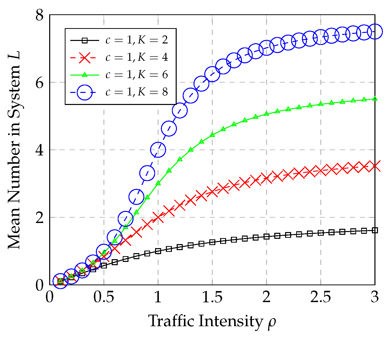 Mathematics 13 00346 g002