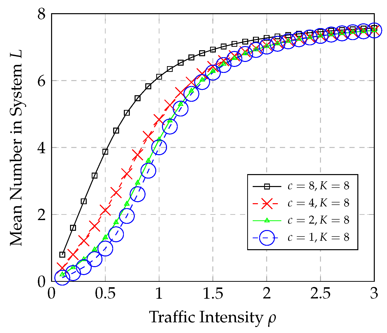 Mathematics 13 00346 g003