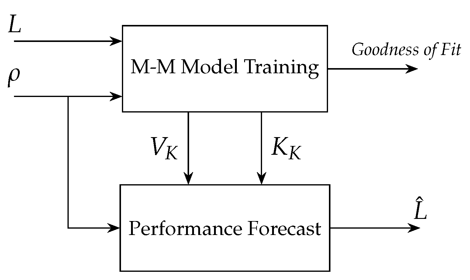 Mathematics 13 00346 g004