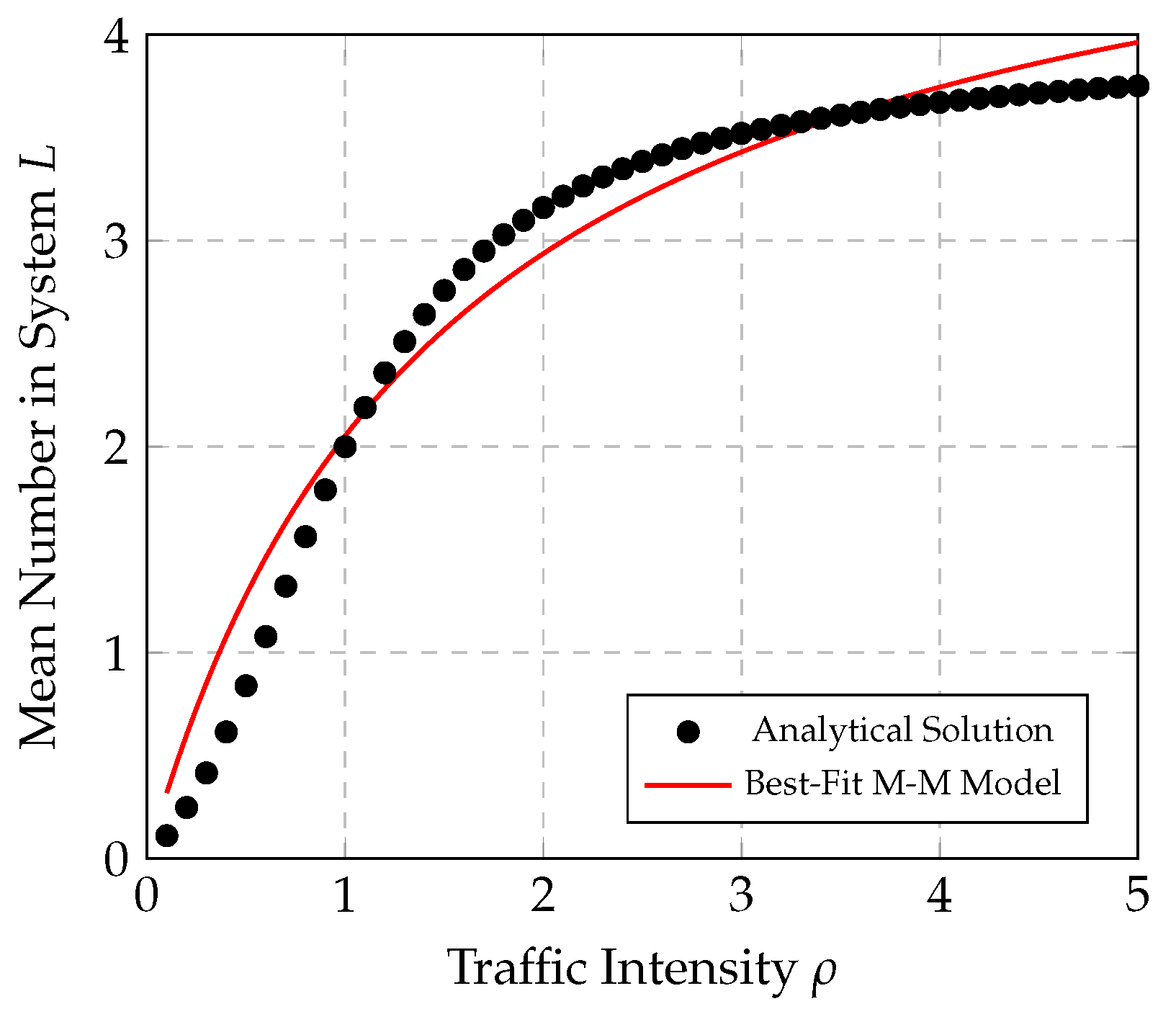 Mathematics 13 00346 g005